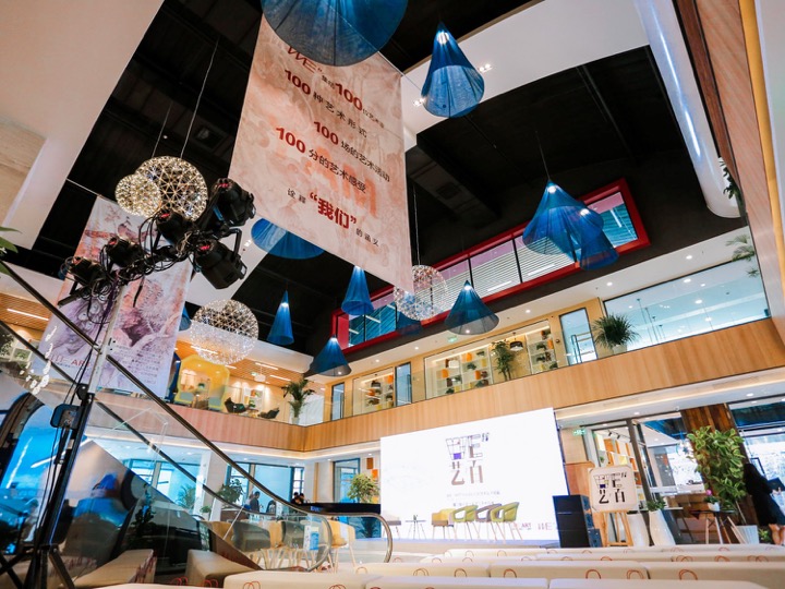 space，Sharing and communication，