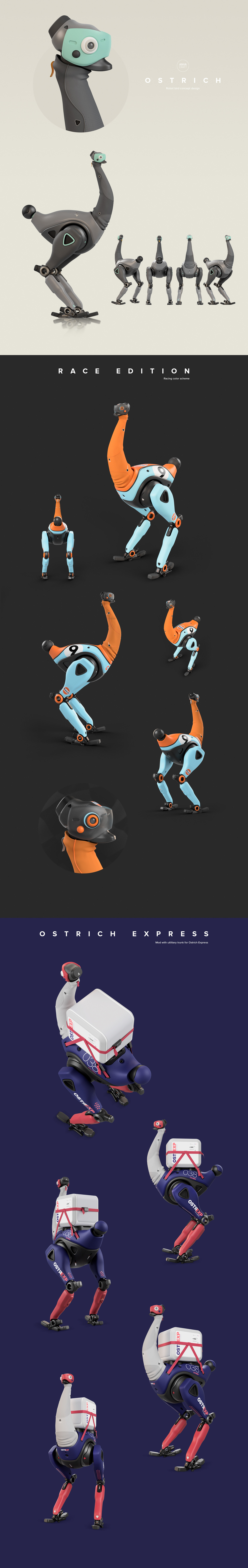 robot，Ostrich，Ostrich robot，