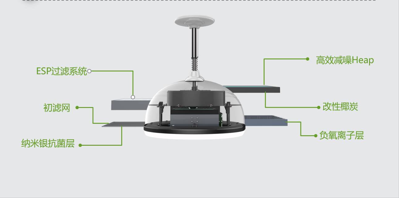 product，Juvenile invention，