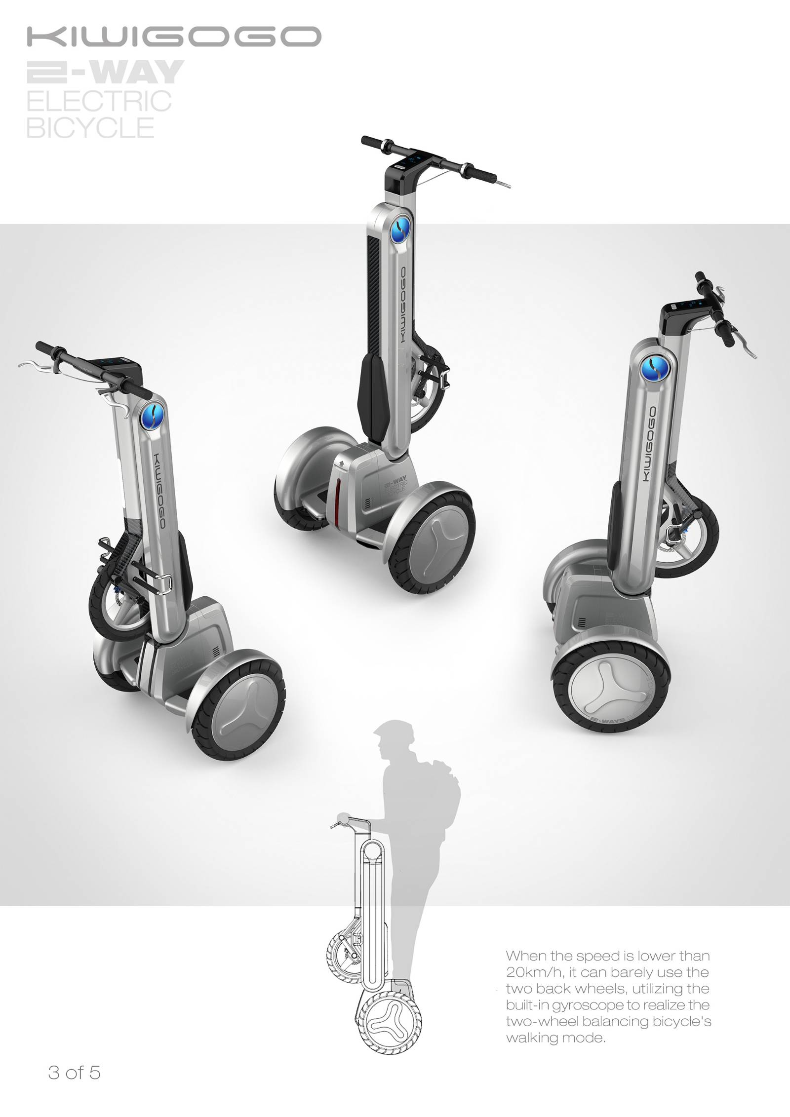 Transportation，product，