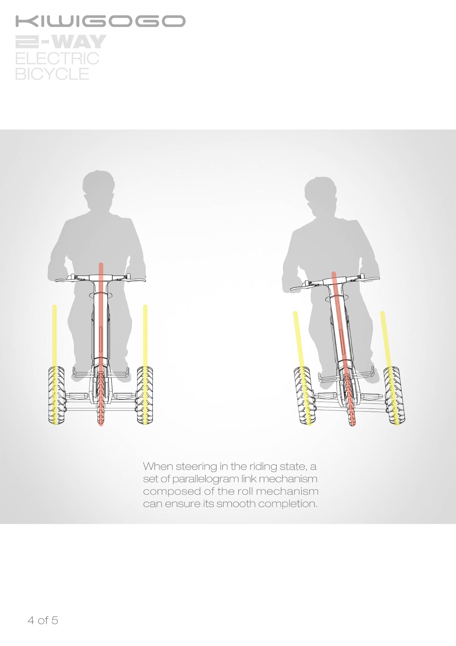 Transportation，product，