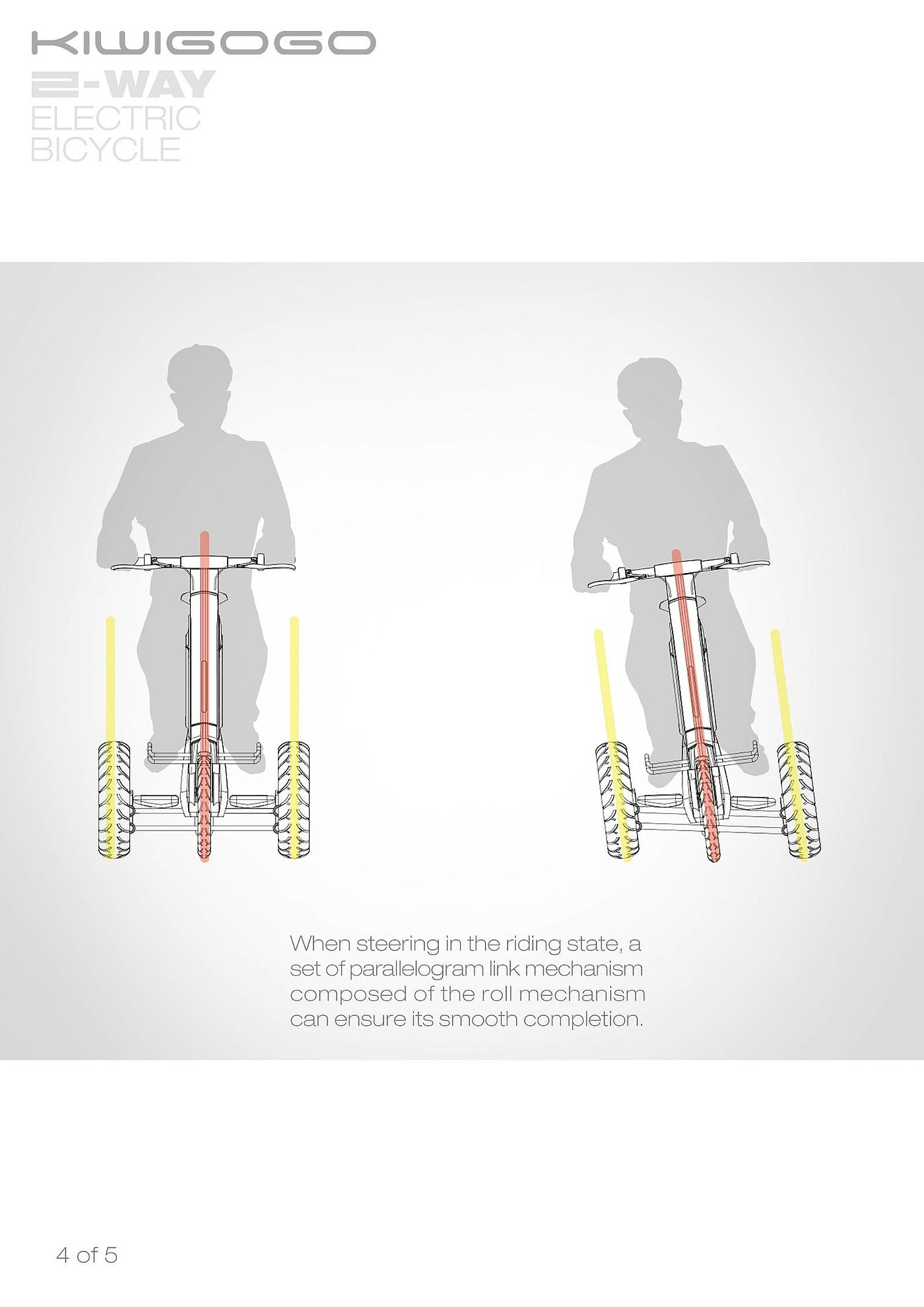 Transportation，product，