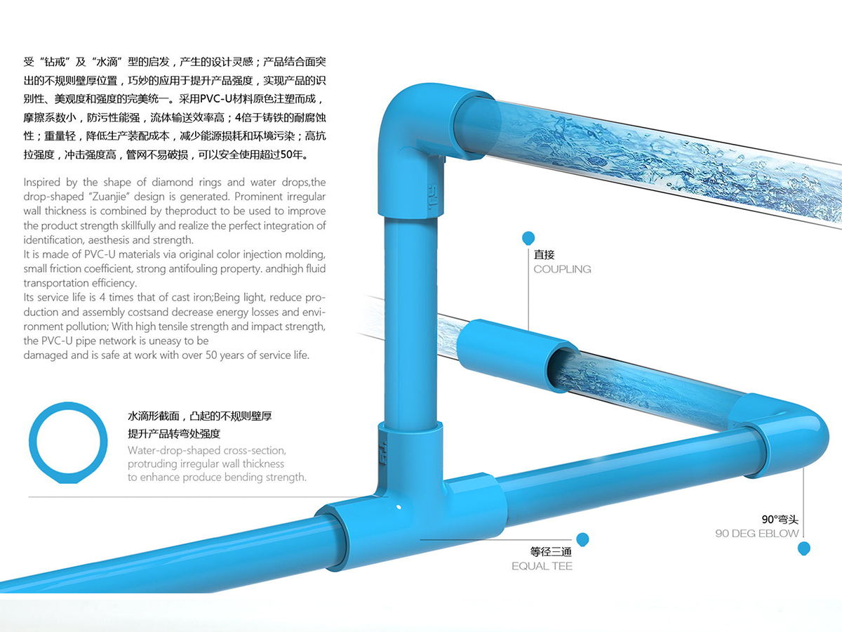product，pipe fitting，