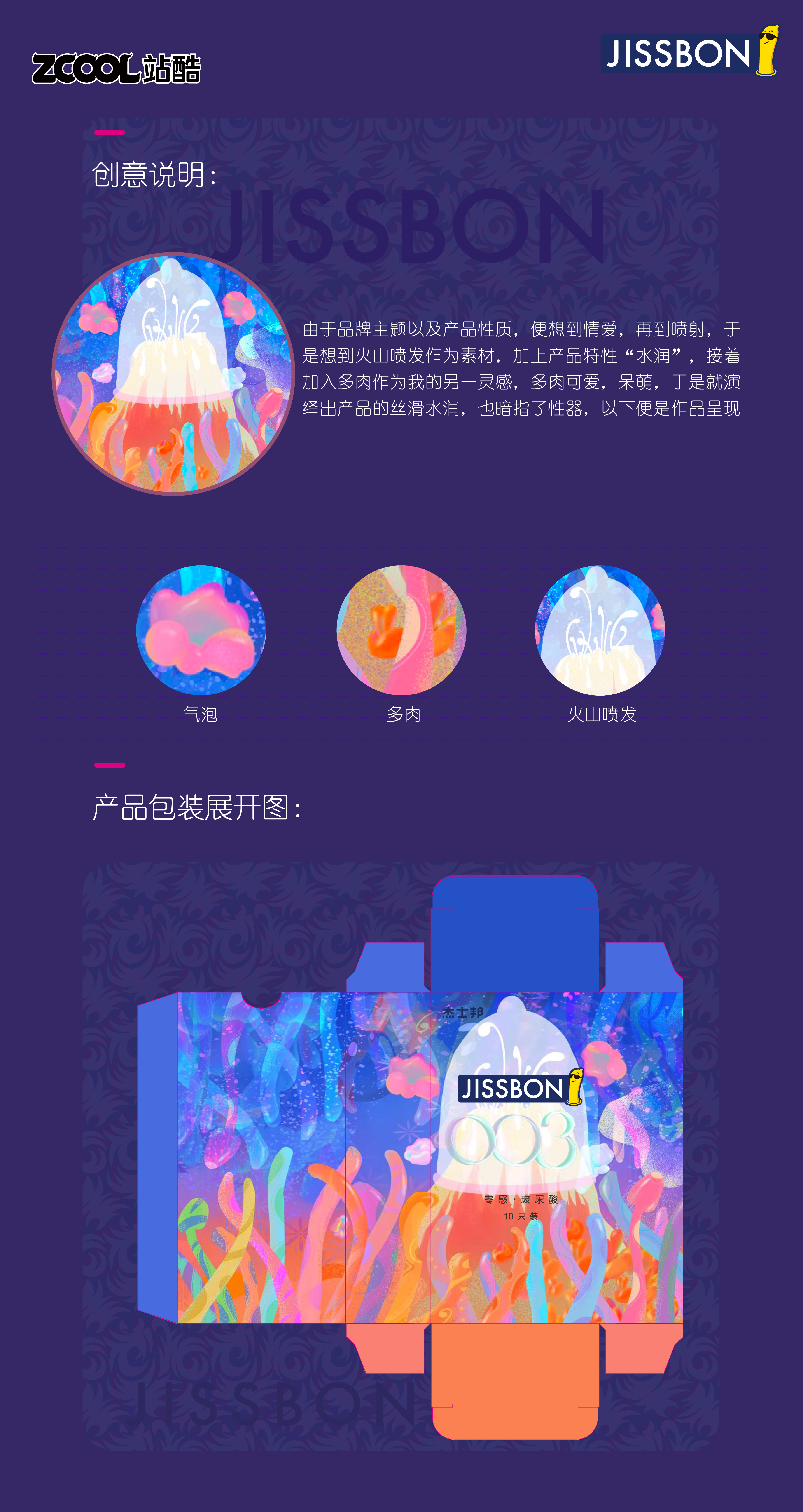 Jasbon Packaging Competition，