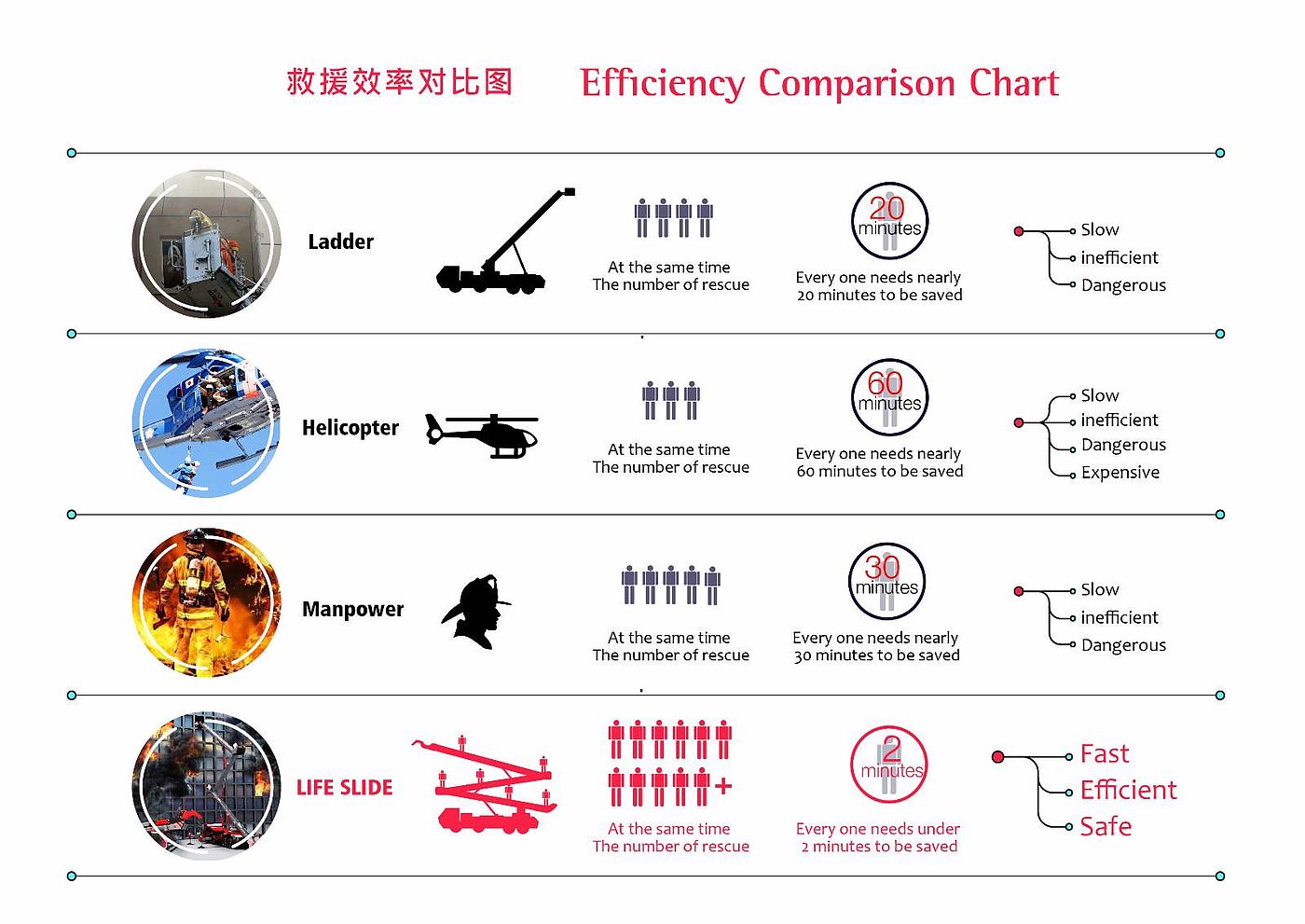 mechanical equipment，product，