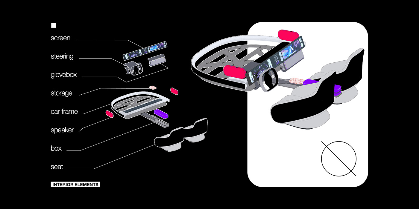 CË_PROJECT，Axel RAIWET，space，