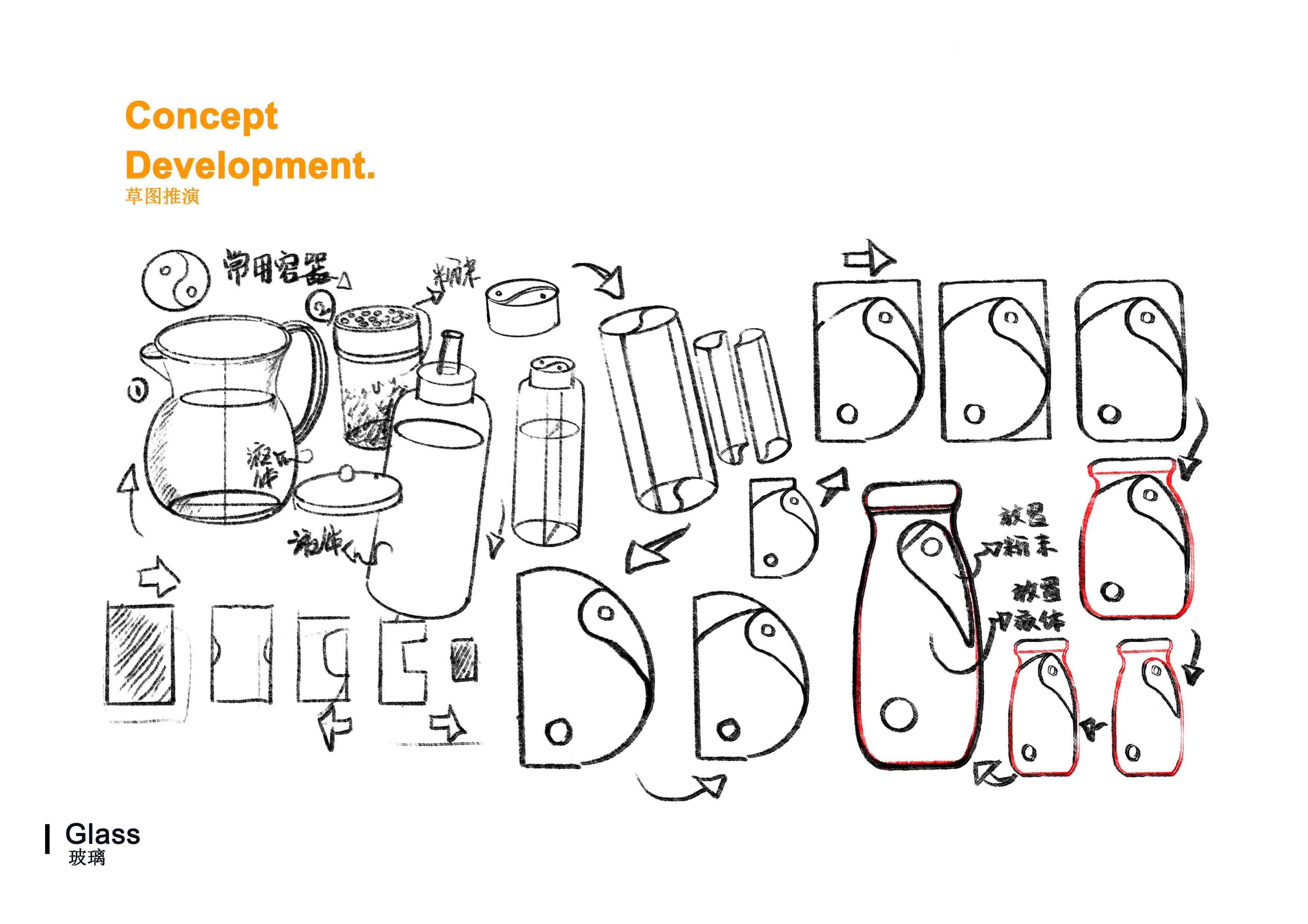 Creative seasoning bottle，