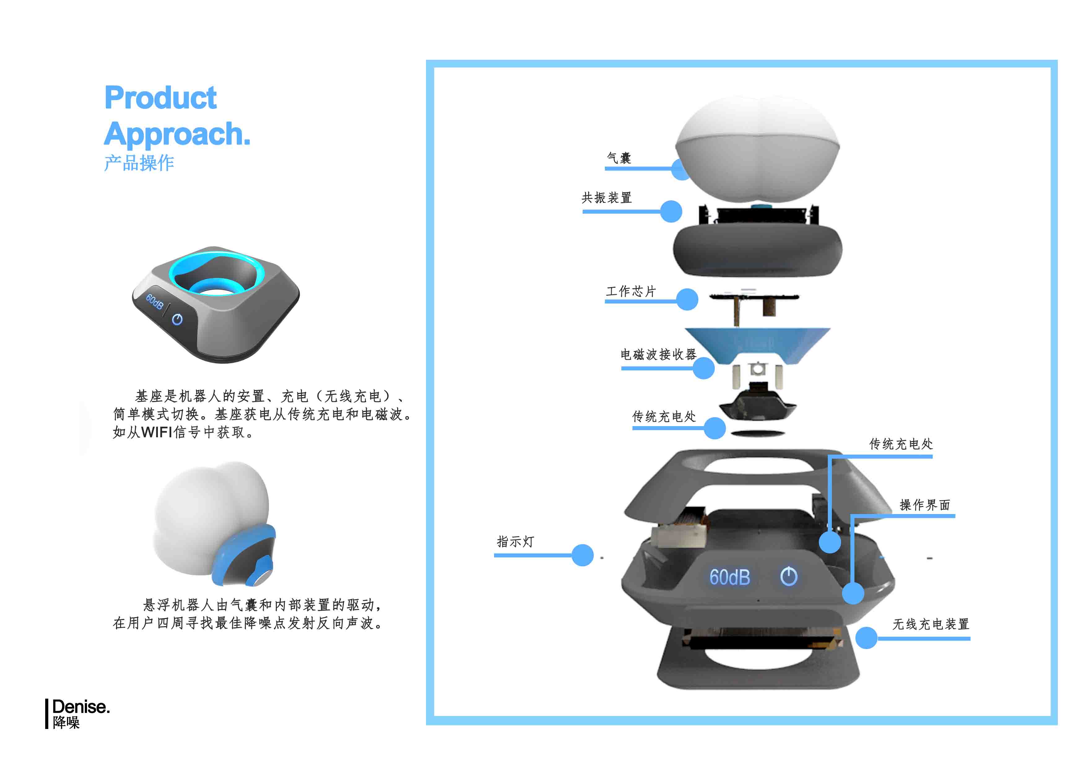 Intelligent noise reduction robot，