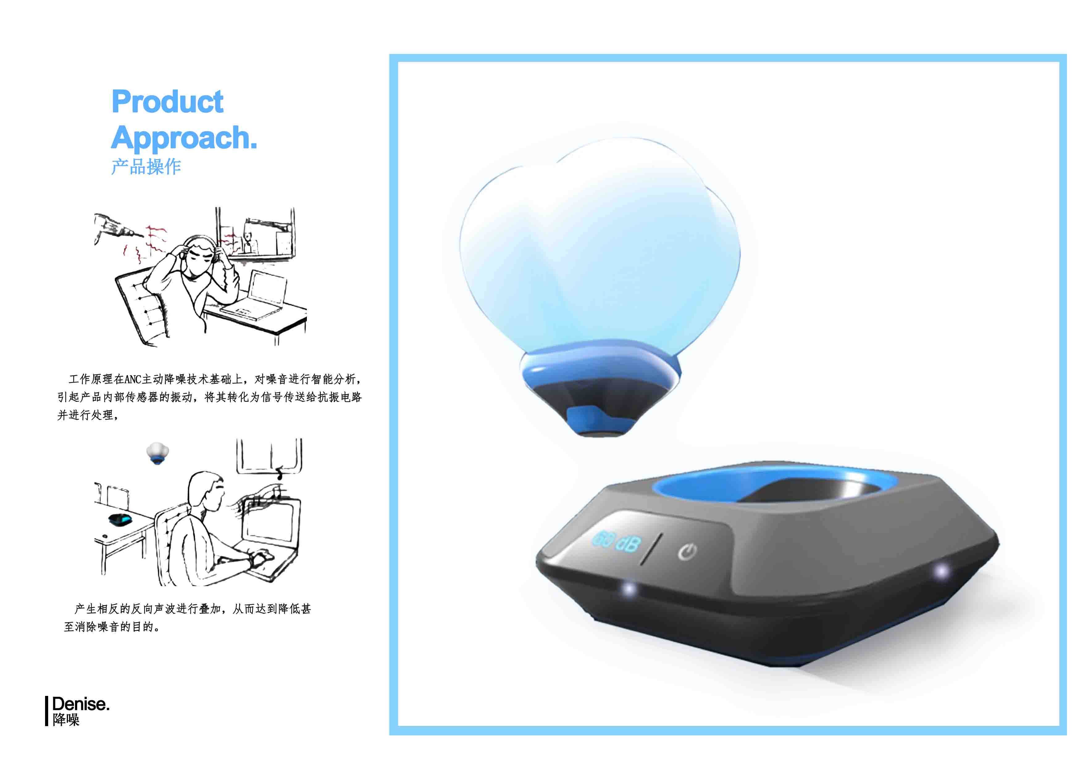 Intelligent noise reduction robot，