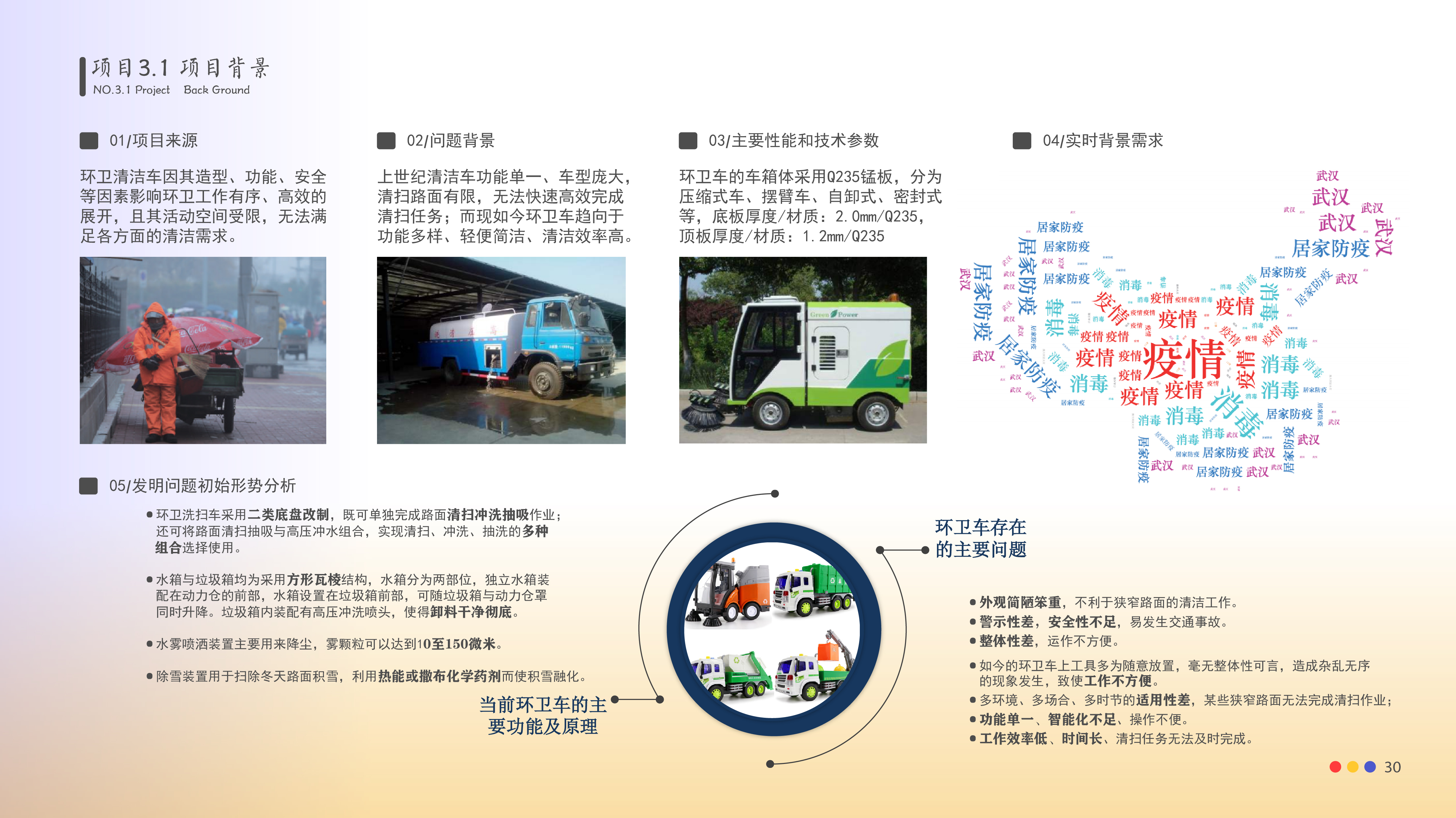 industrial design，smart city，fire control，epidemic situation，TRIZ Method，vehicle，