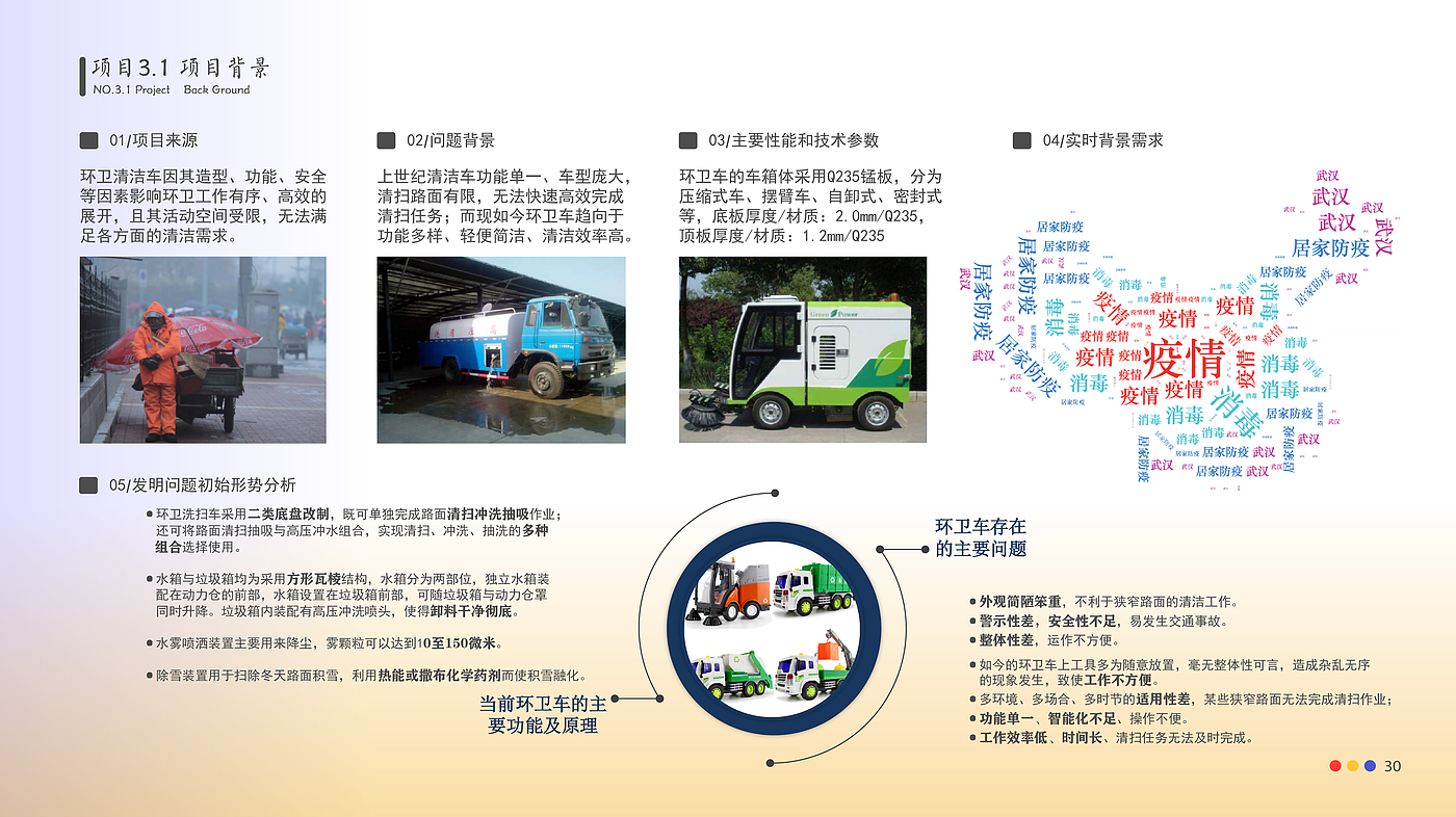 industrial design，smart city，fire control，epidemic situation，TRIZ Method，vehicle，