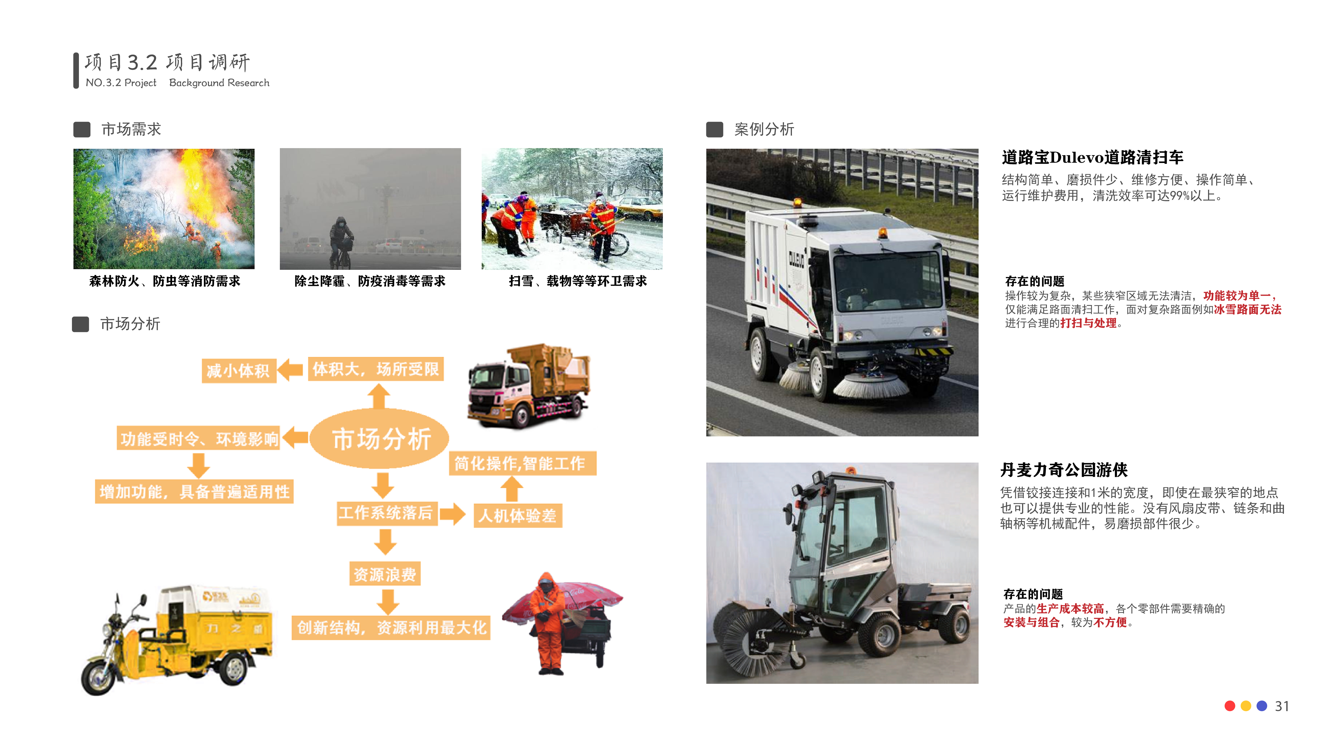 industrial design，smart city，fire control，epidemic situation，TRIZ Method，vehicle，