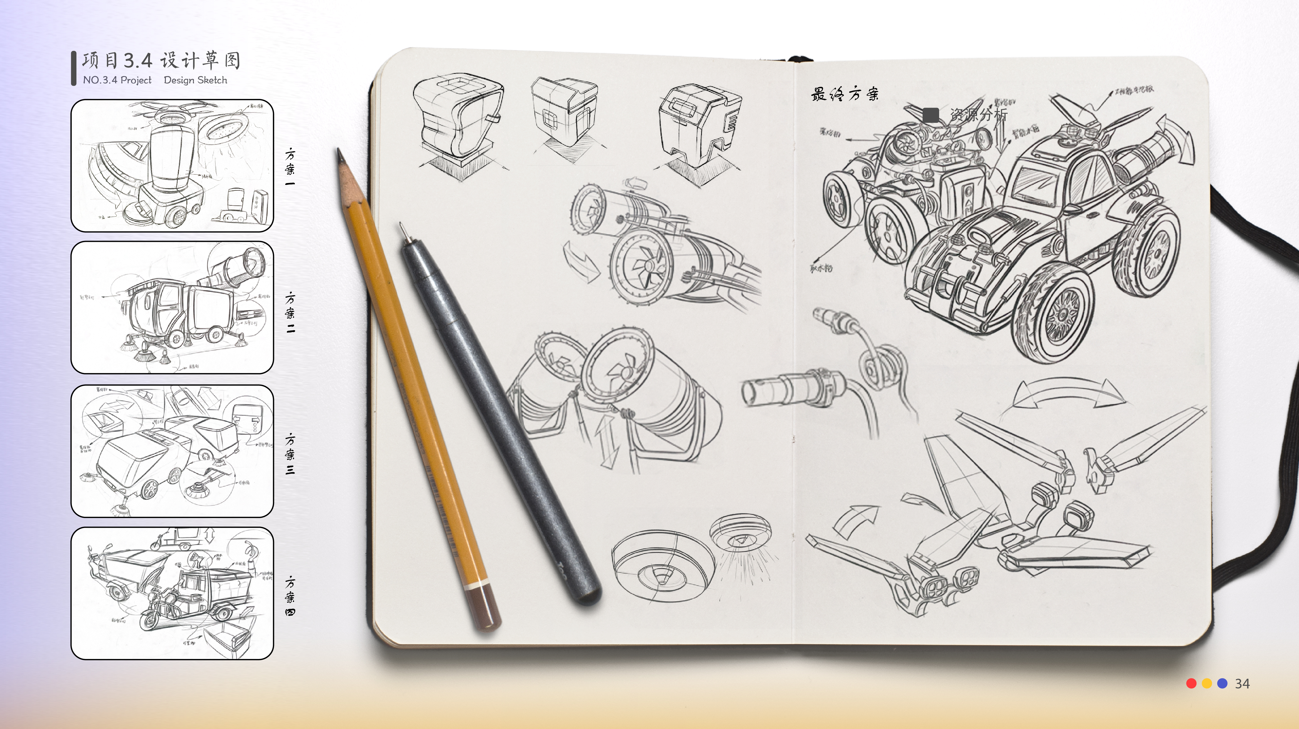 industrial design，smart city，fire control，epidemic situation，TRIZ Method，vehicle，