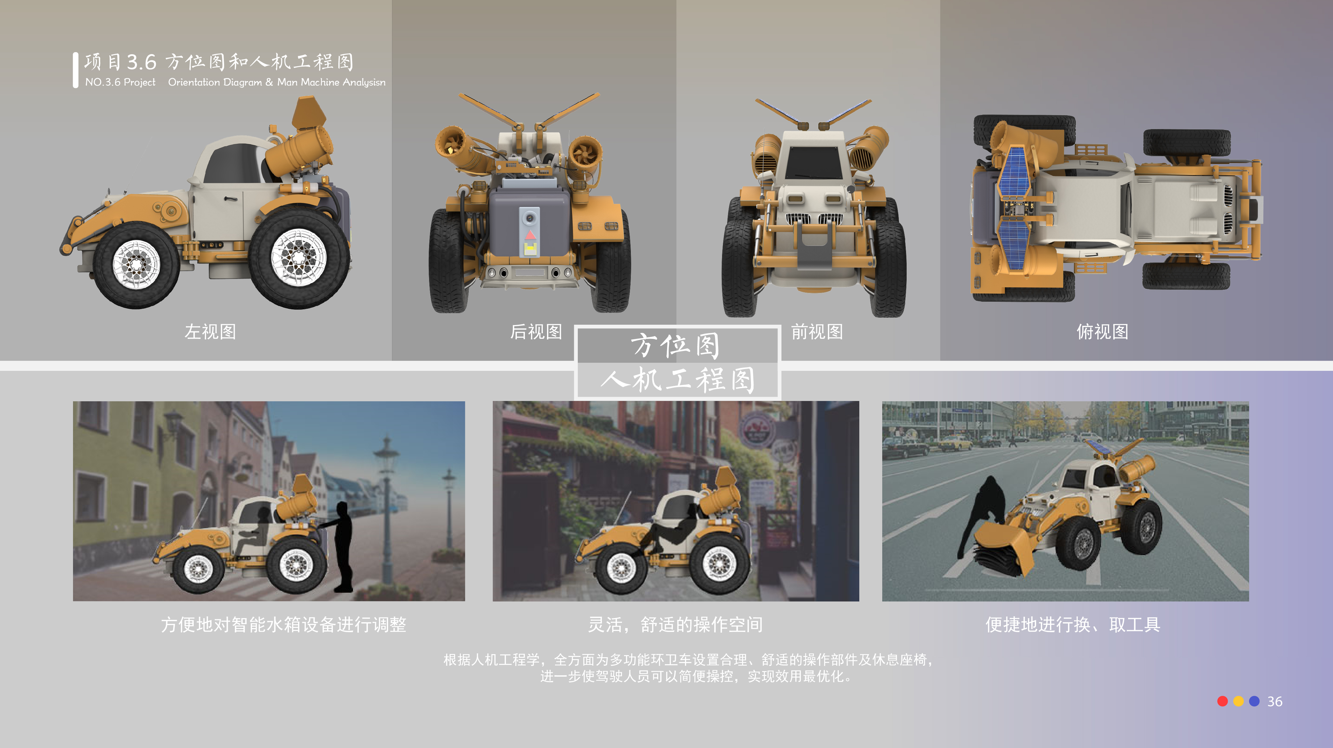 industrial design，smart city，fire control，epidemic situation，TRIZ Method，vehicle，