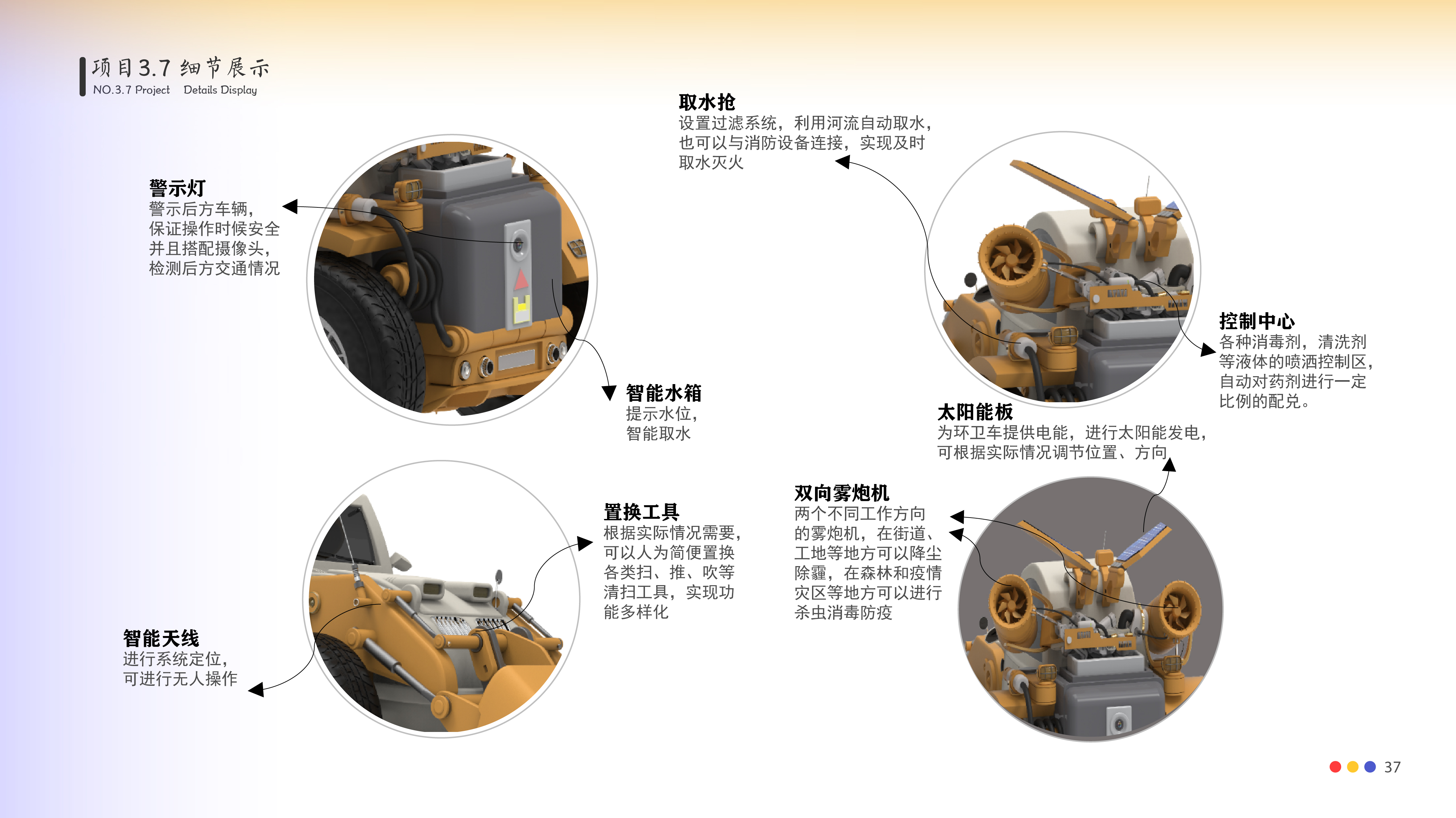 industrial design，smart city，fire control，epidemic situation，TRIZ Method，vehicle，