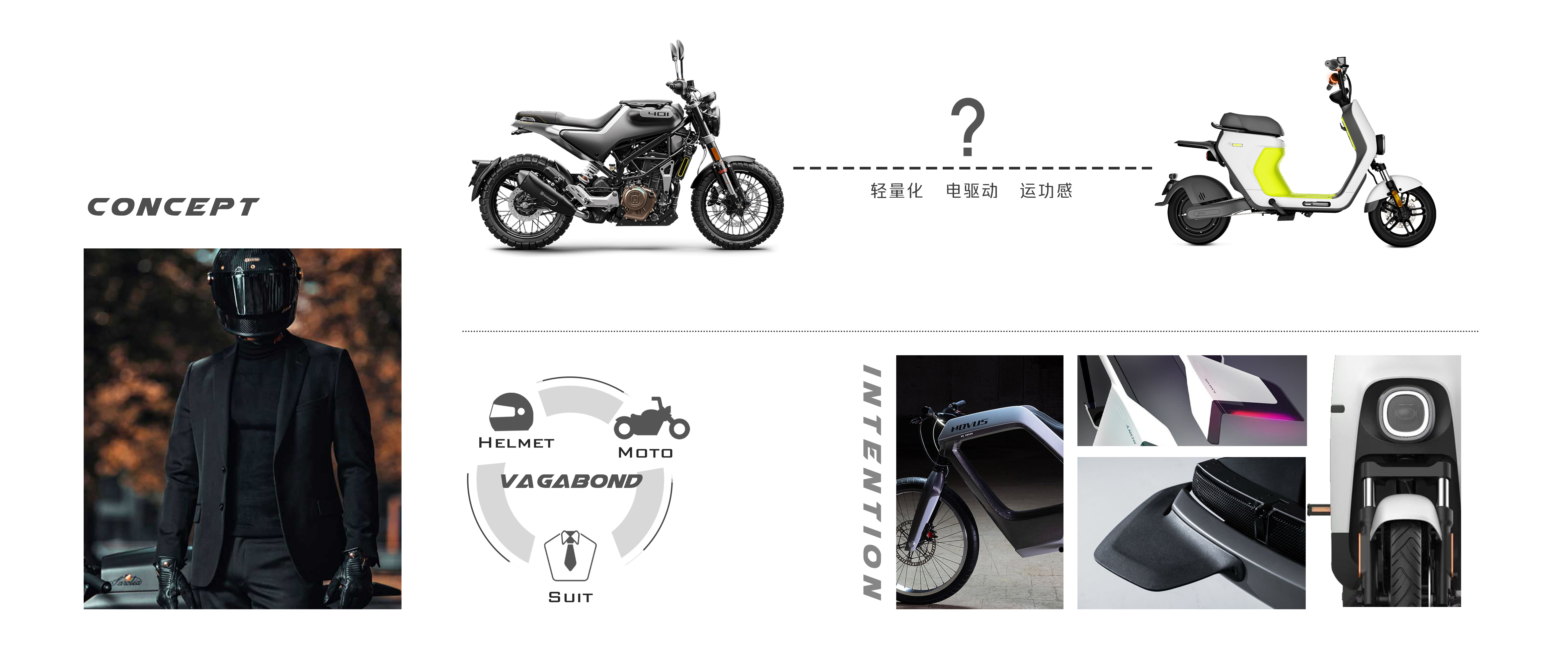 vehicle，motorcycle，Electric vehicle，Electric motorcycle，