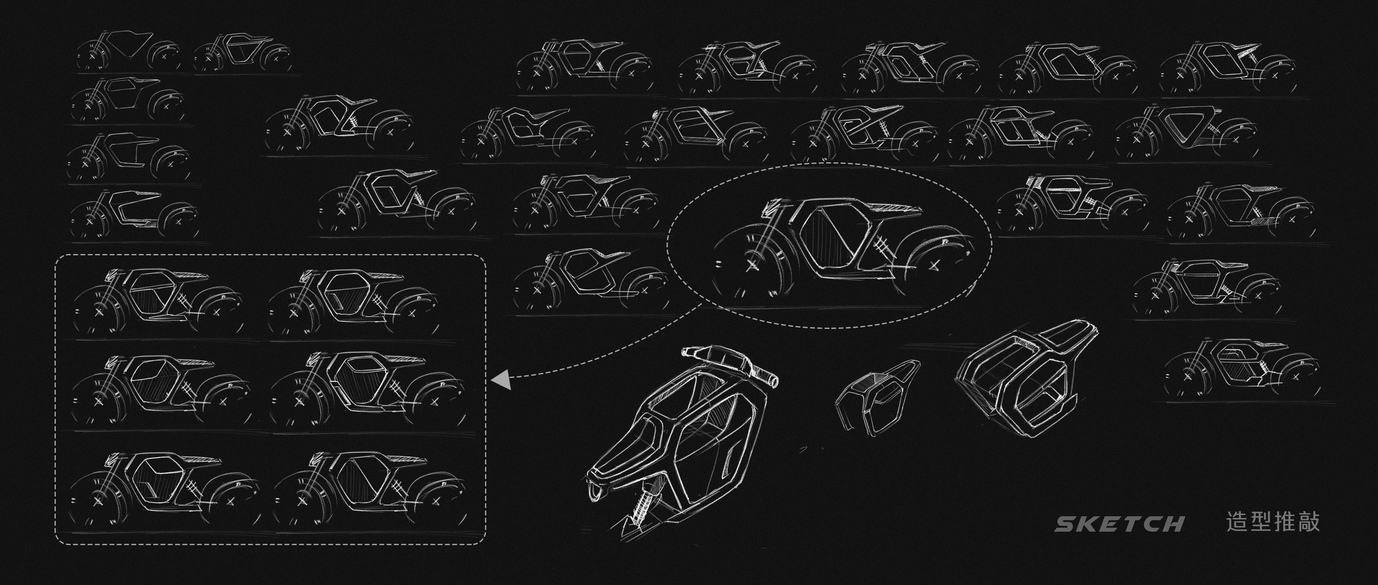 vehicle，motorcycle，Electric vehicle，Electric motorcycle，