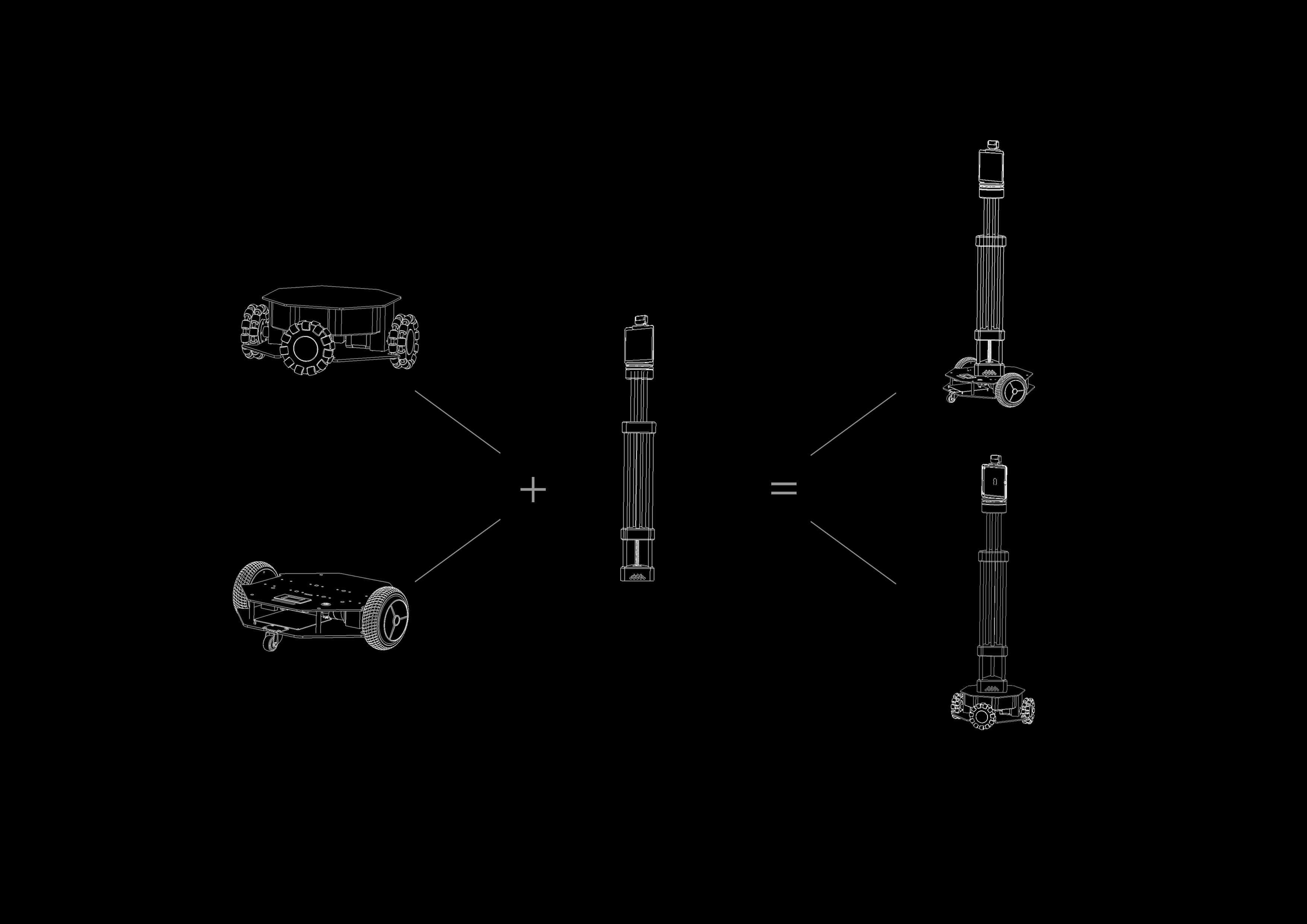 robot，Mechanical sense，