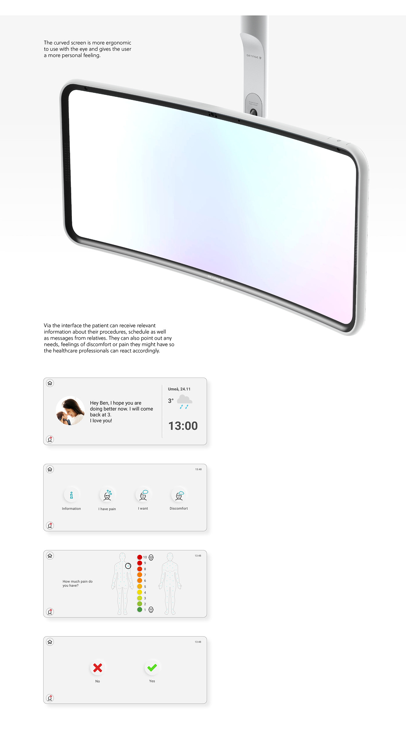 ，Vital signs，mental health，