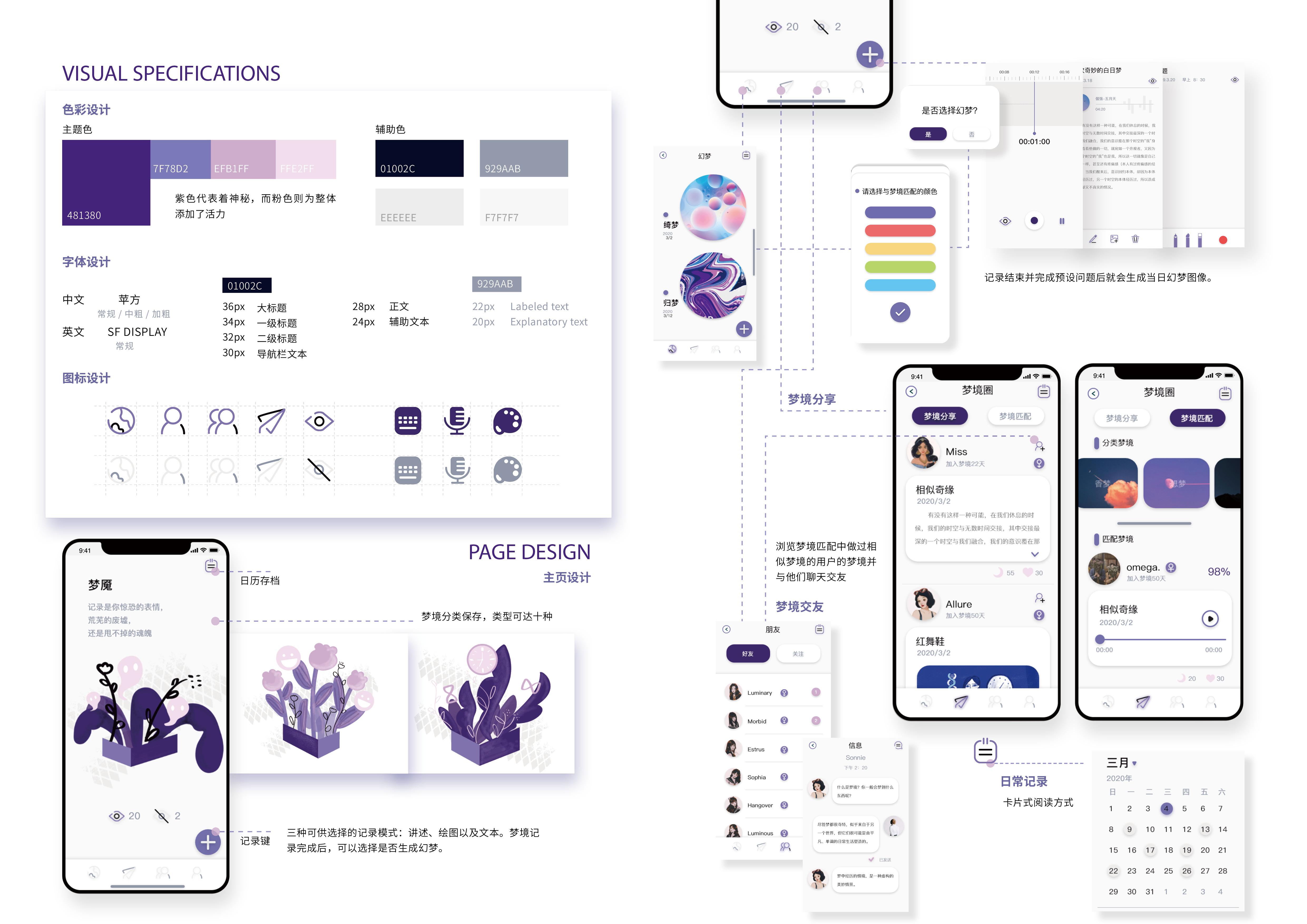 App and interaction，