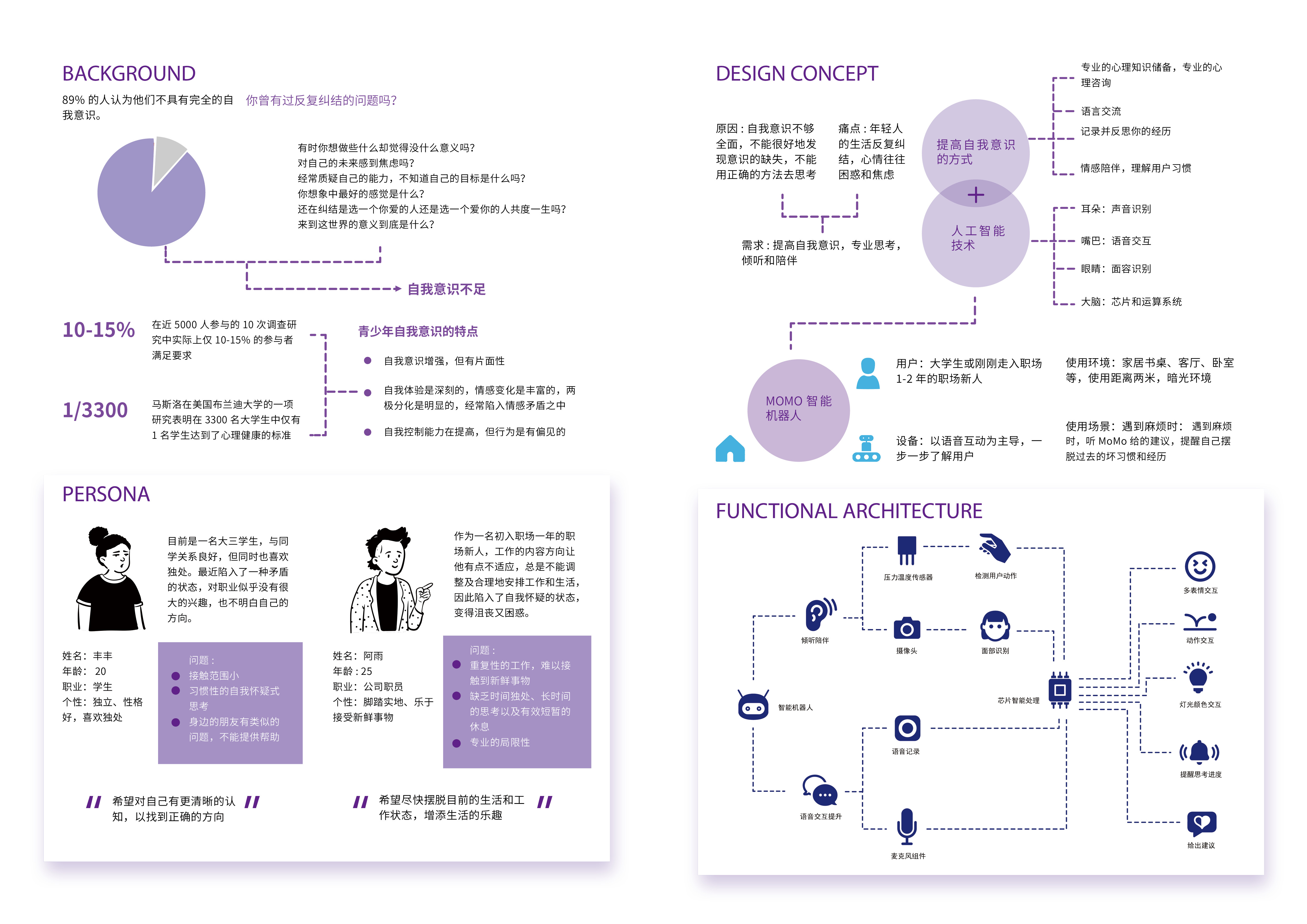 App and interaction，