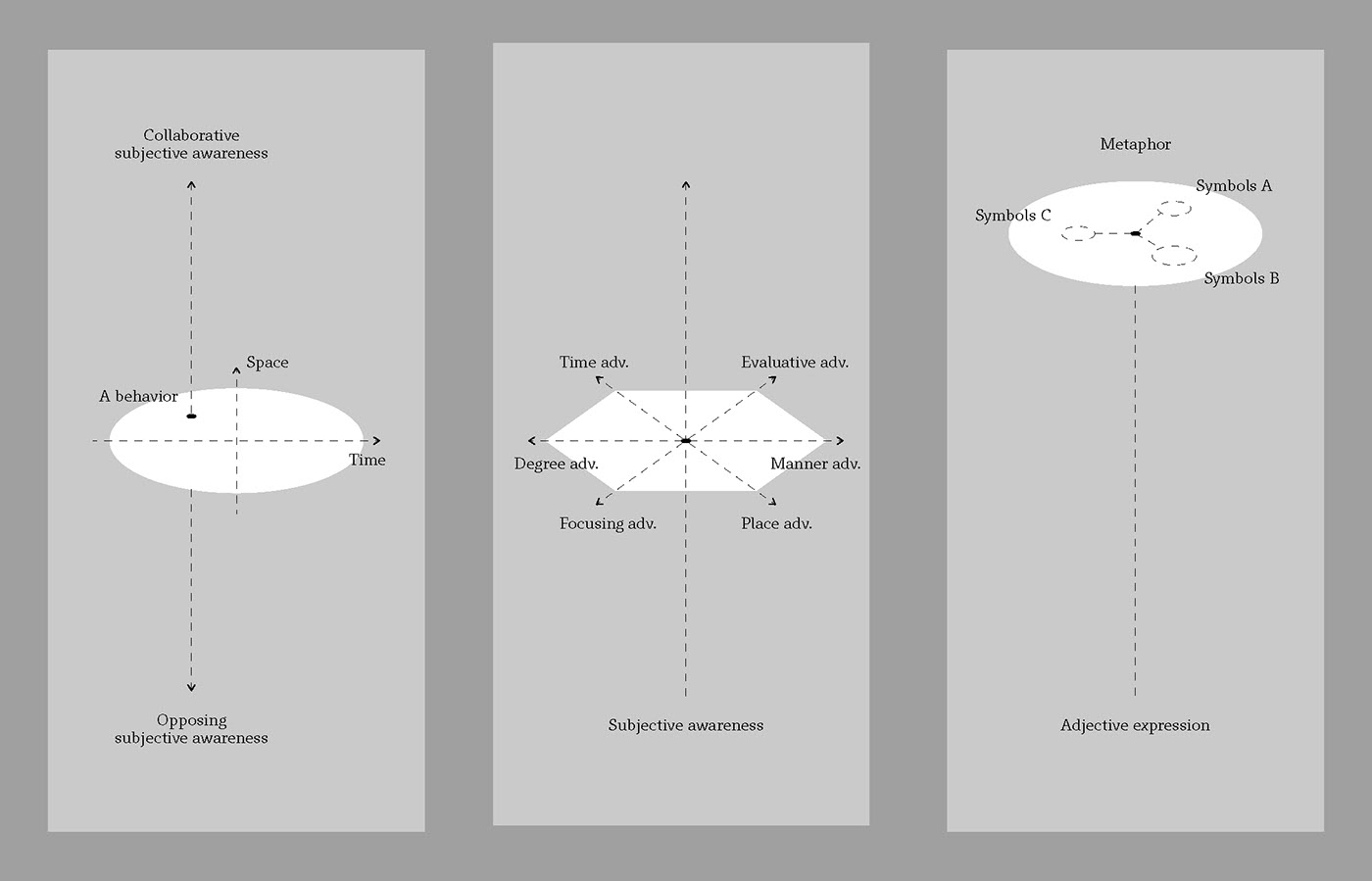 Cautious，keyboard，internet，