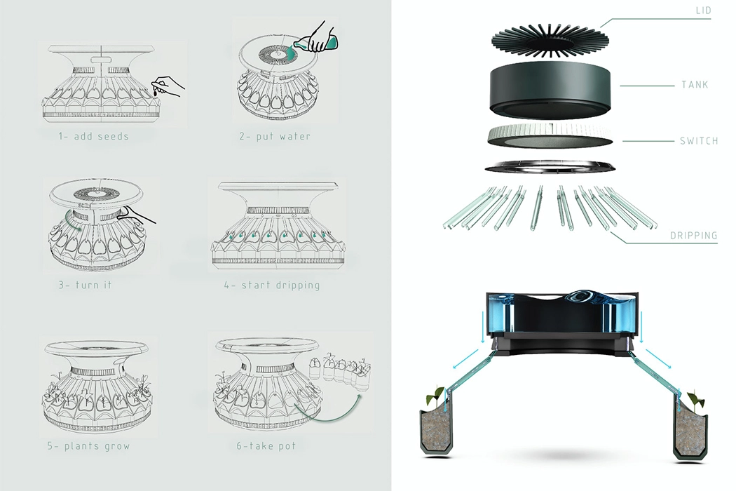 loop，intelligence，Planting system，