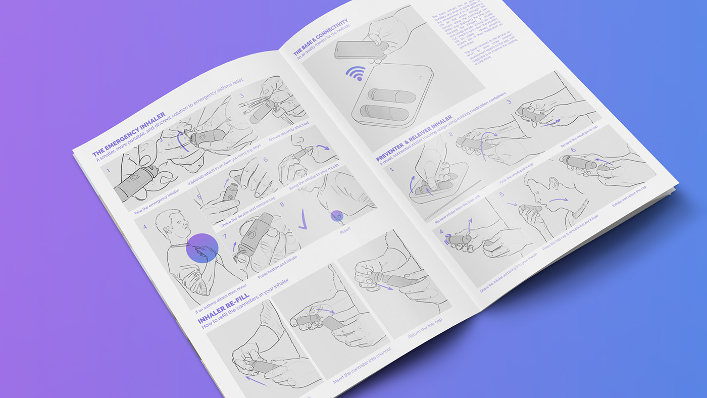 Design，Medicine box，asthma，medical，