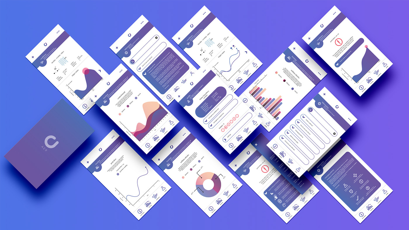 Design，Medicine box，asthma，medical，