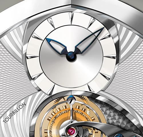 Wrist watch，wear，surface，