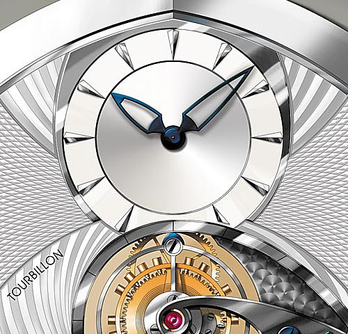 Wrist watch，wear，surface，
