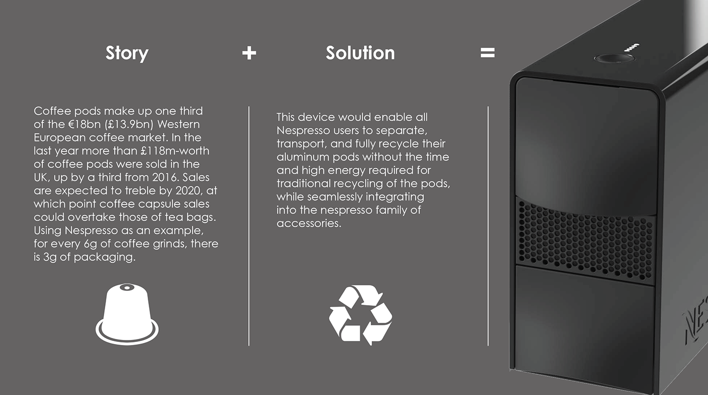 energy conservation，recycling，Nescafe，Aluminum packaging，