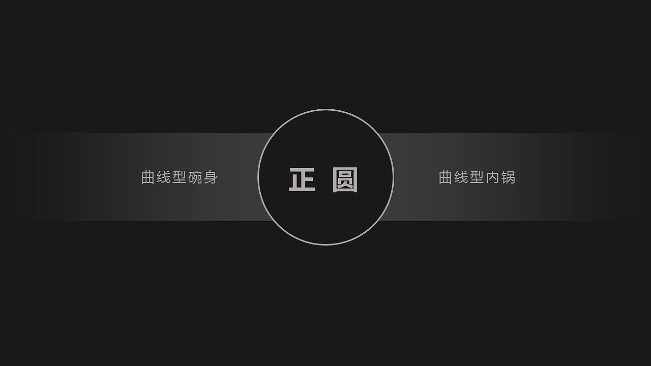 Industrial design, product design，