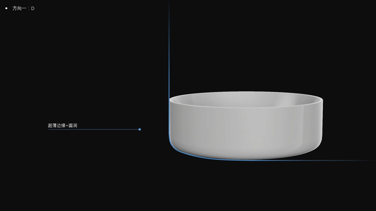 Industrial design, product design，