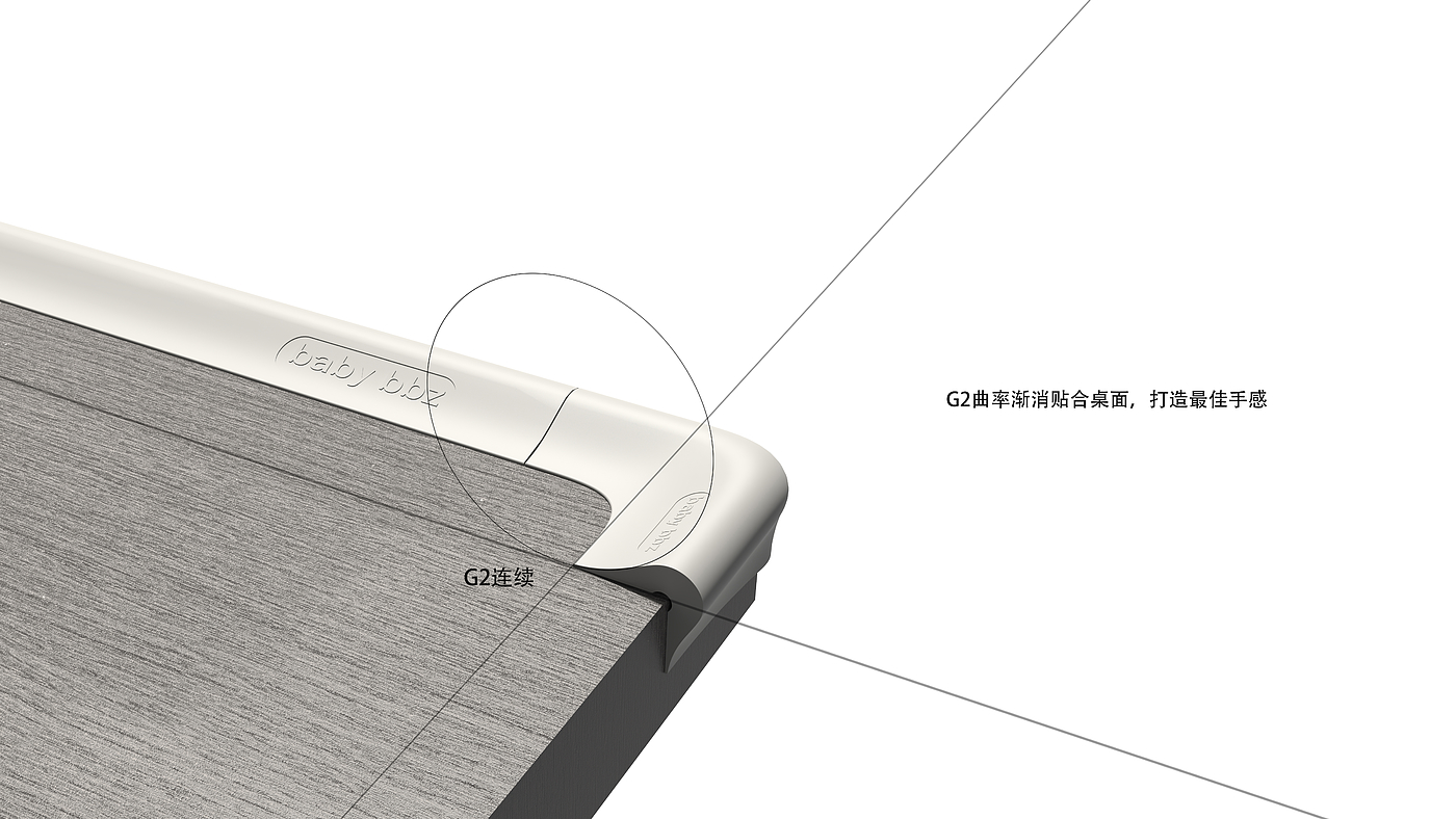 Mother and baby，Collision angle，Anti collision strip，