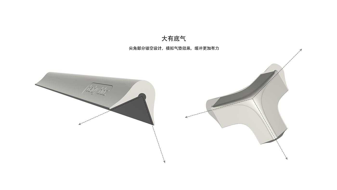 Mother and baby，Collision angle，Anti collision strip，