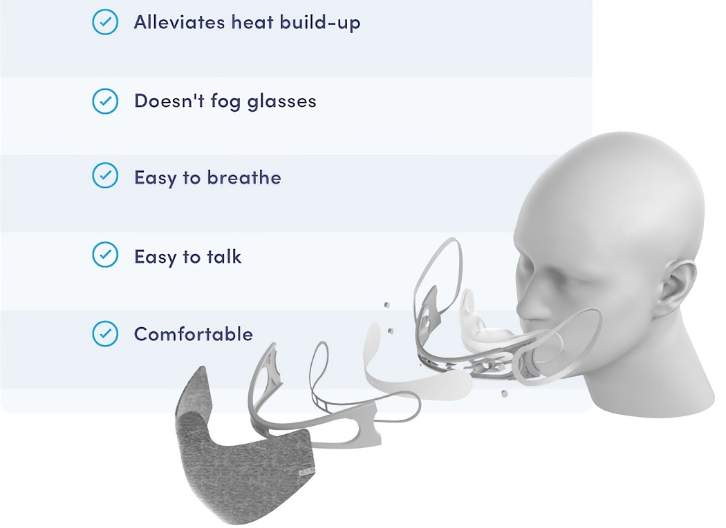 Mask，Ex Mask，Air filtration，