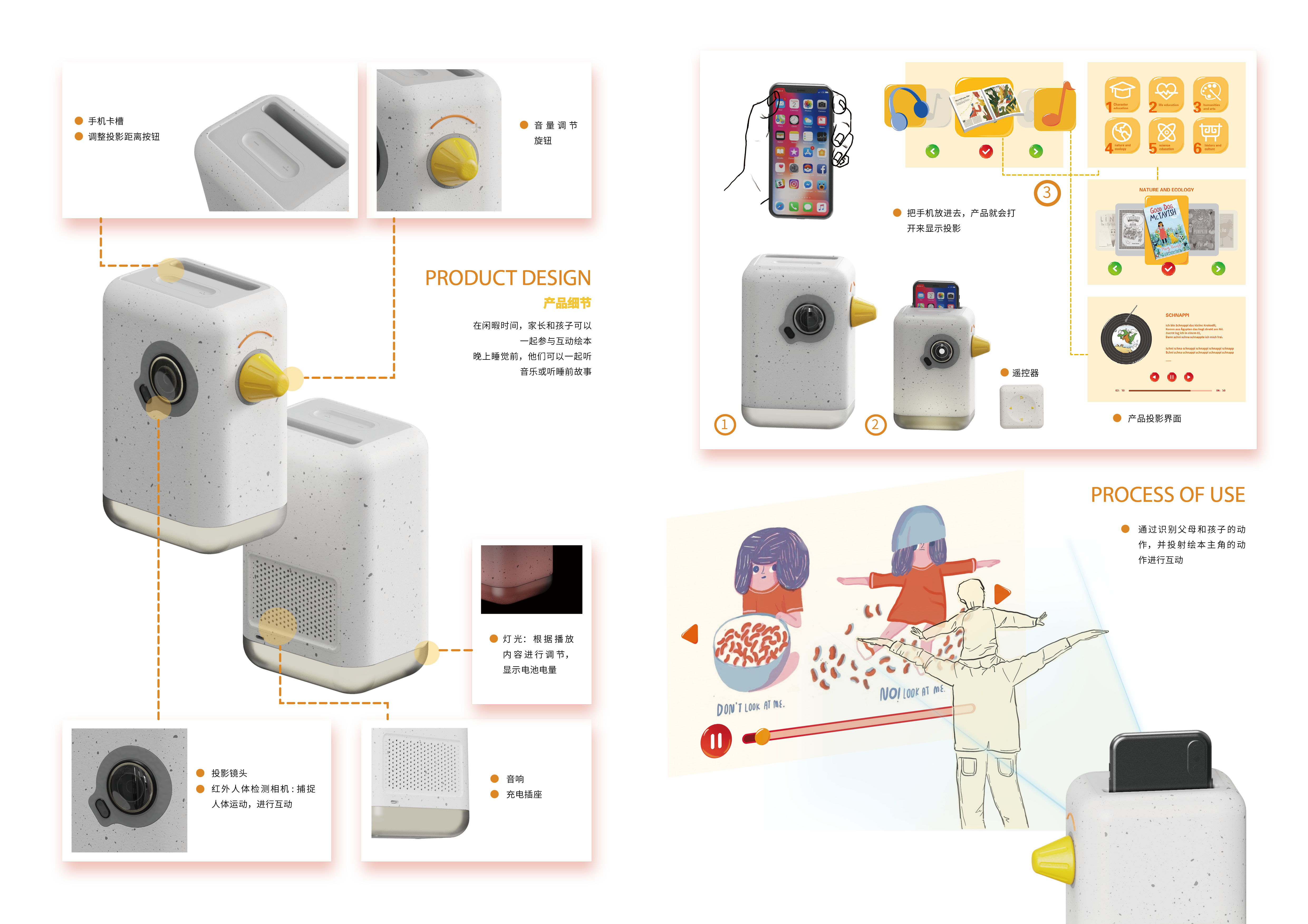 Industrial design, product design，