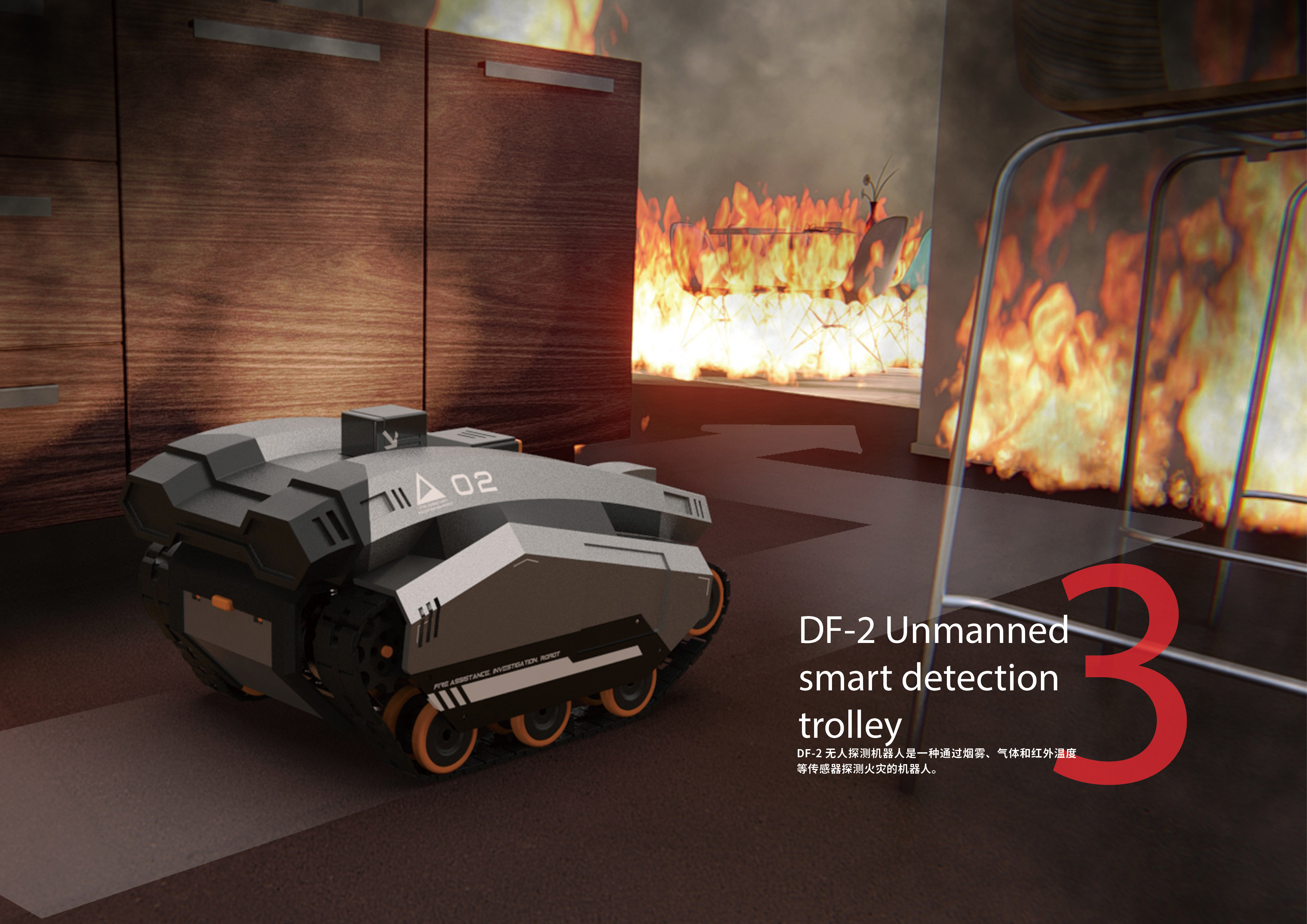 Industrial design, product design，