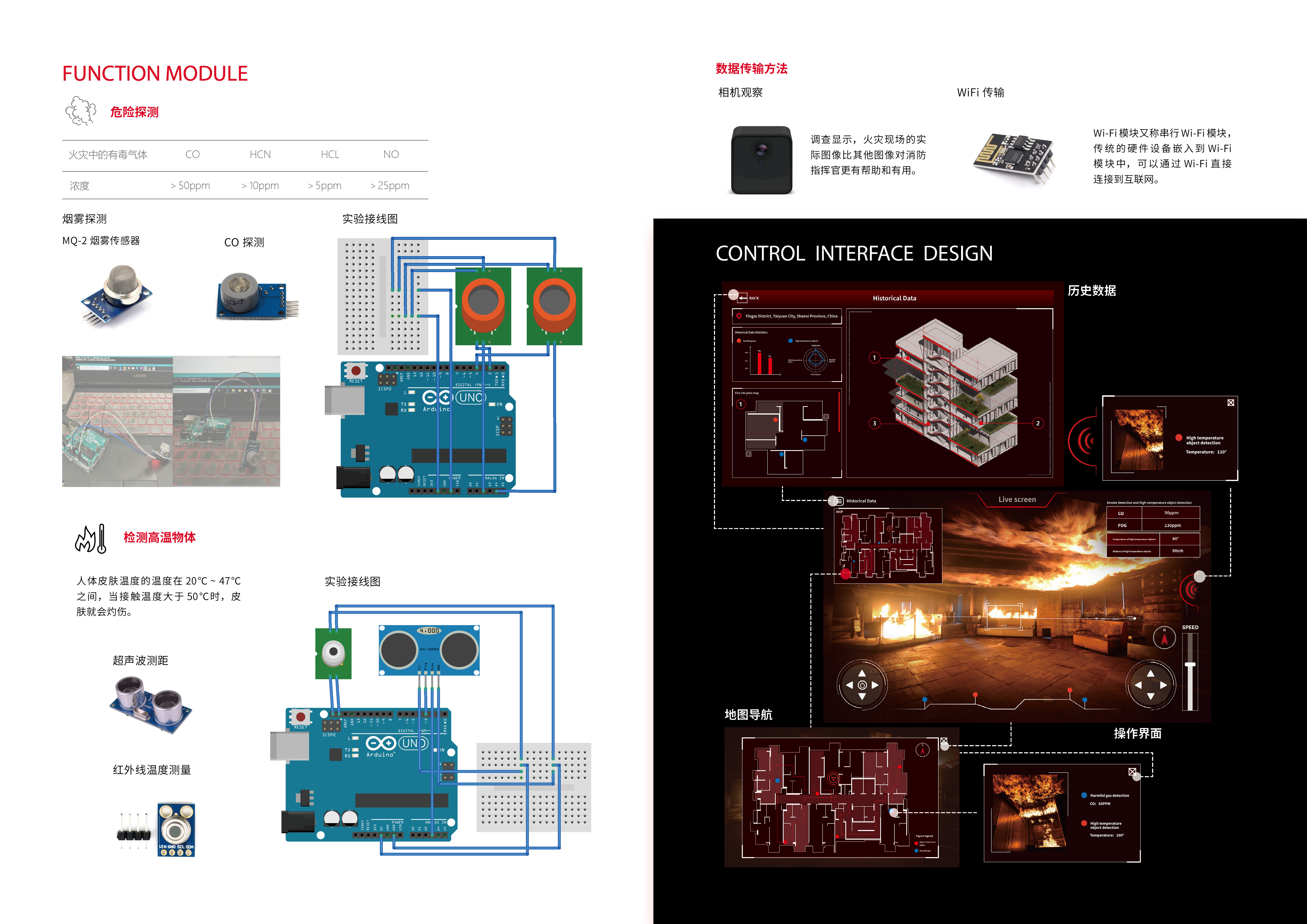 Industrial design, product design，