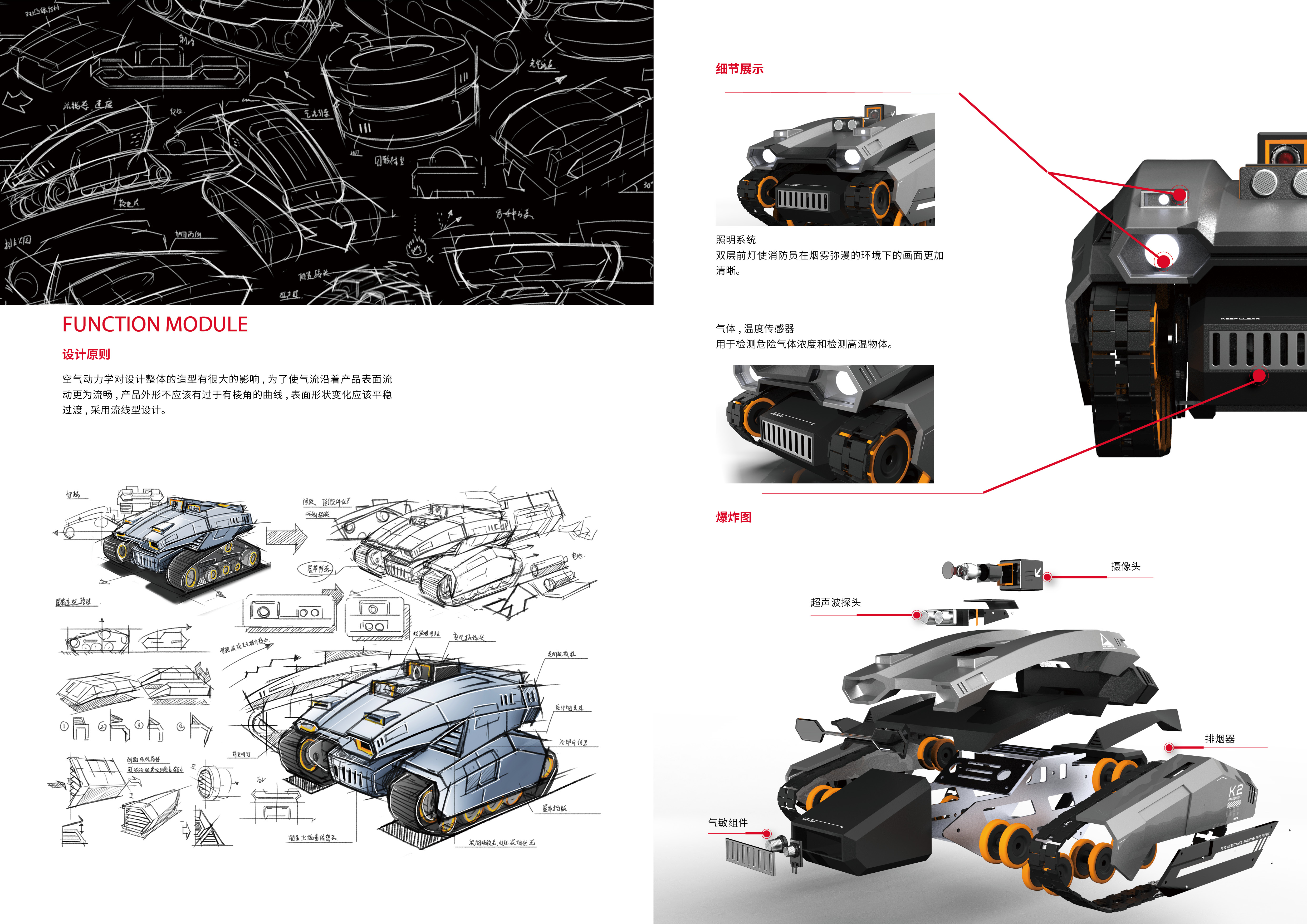 Industrial design, product design，