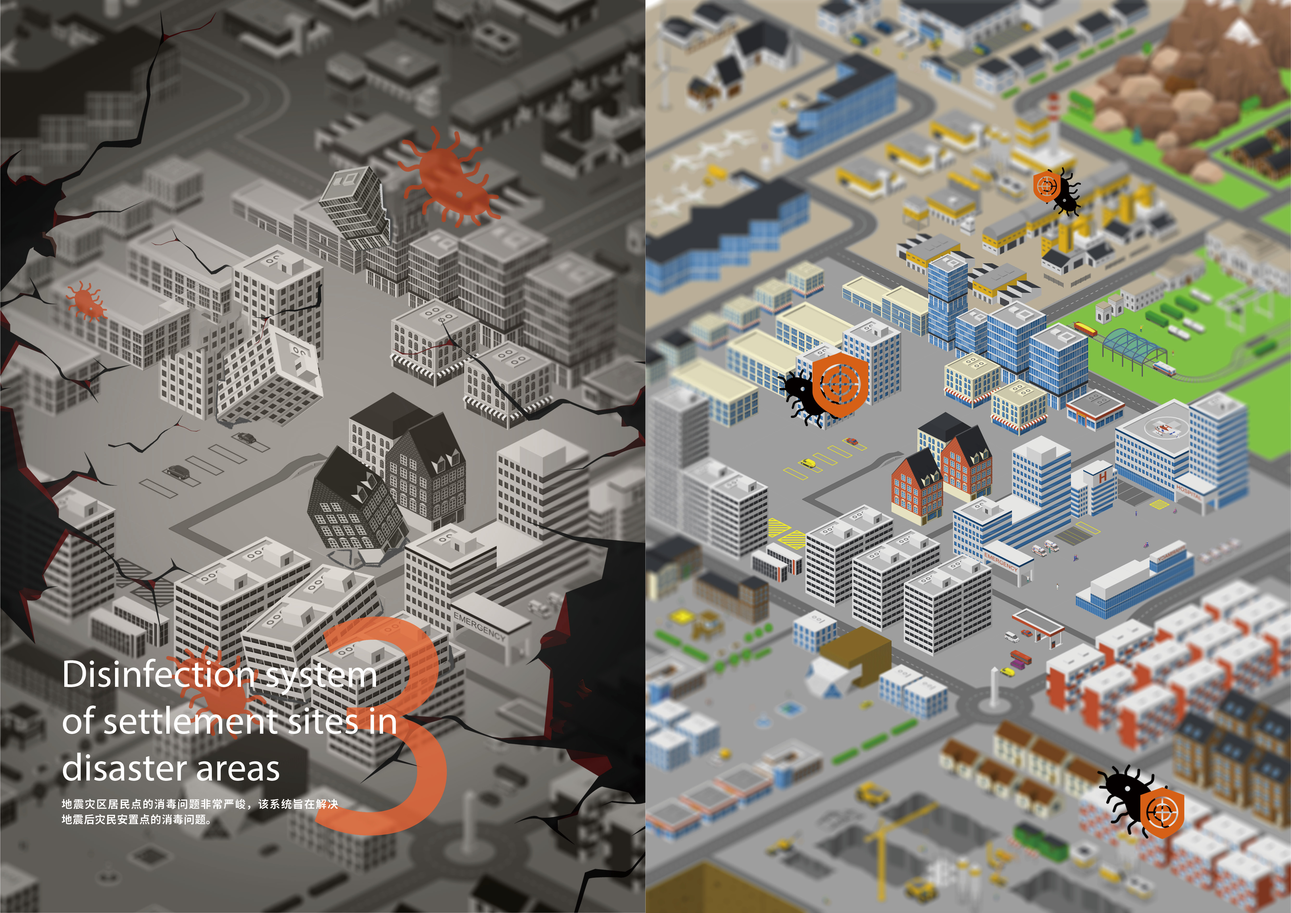 Industrial design, product design，