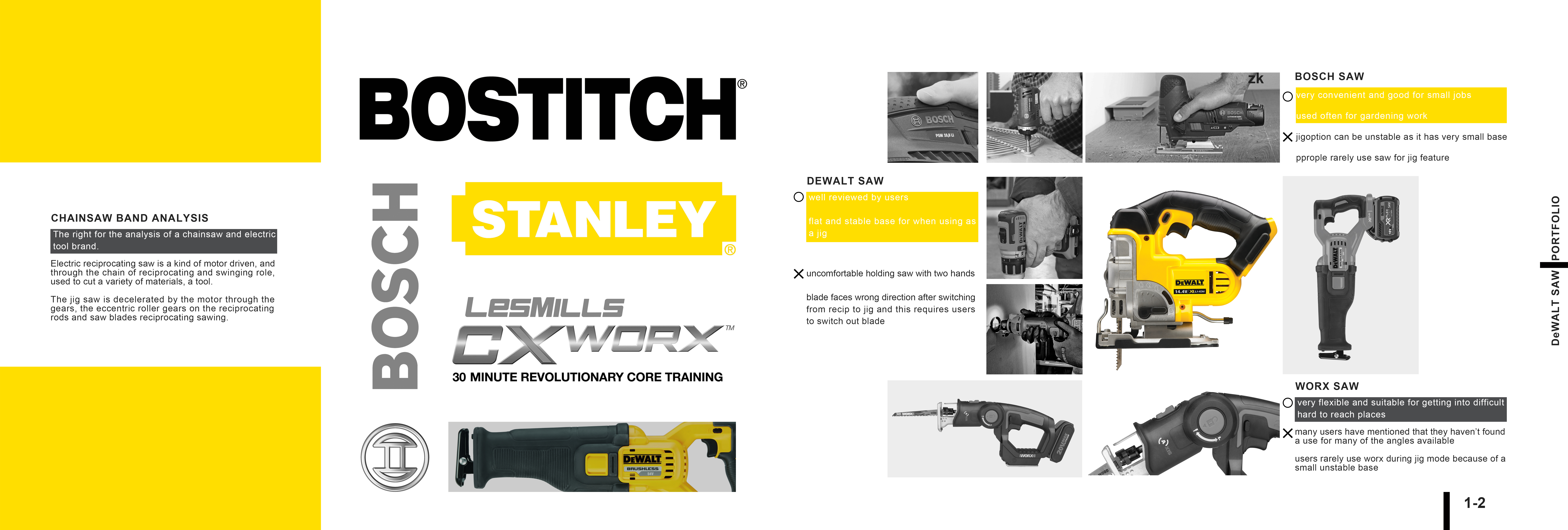 My first work after graduation，