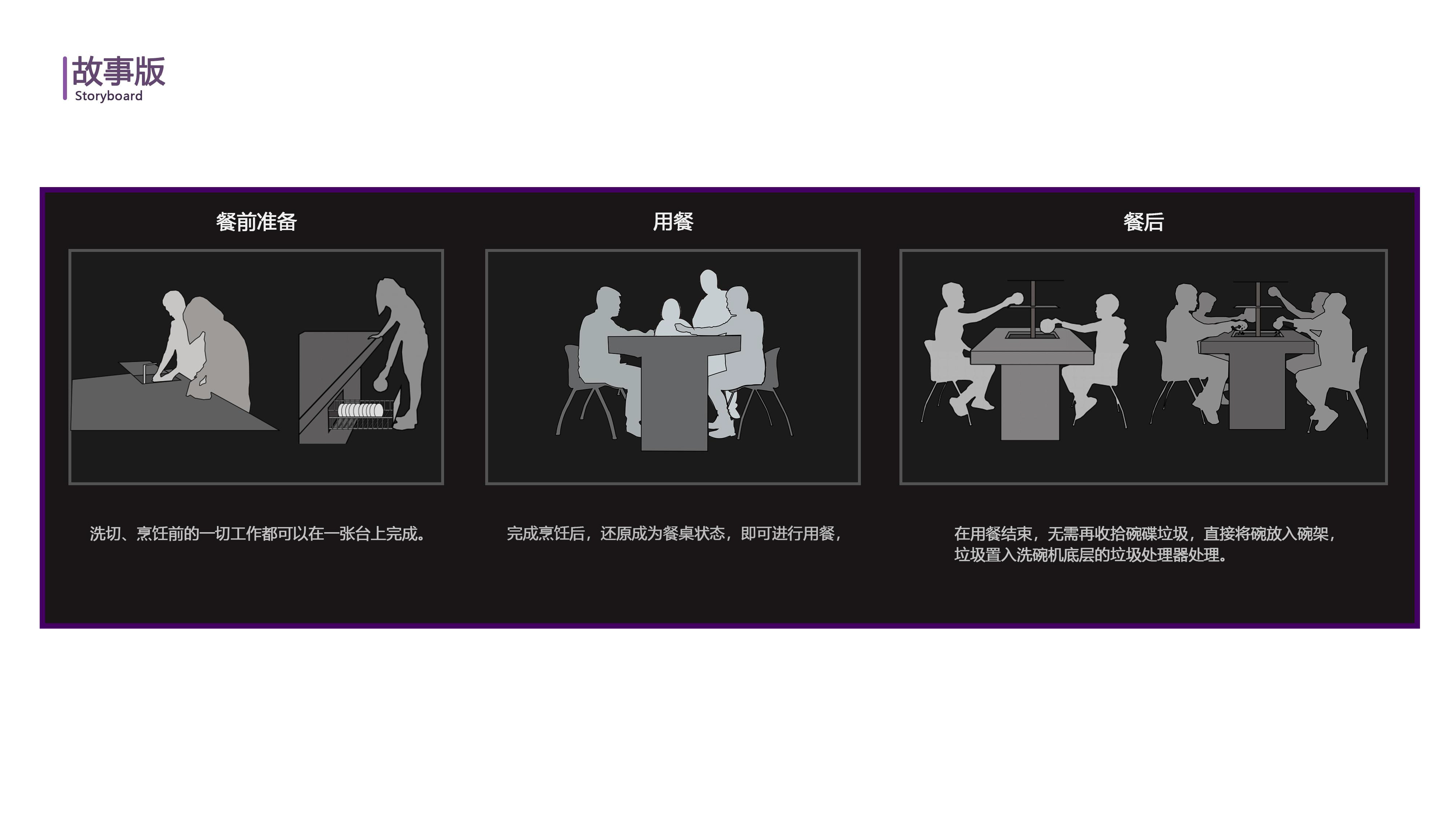 Future smart dining table，