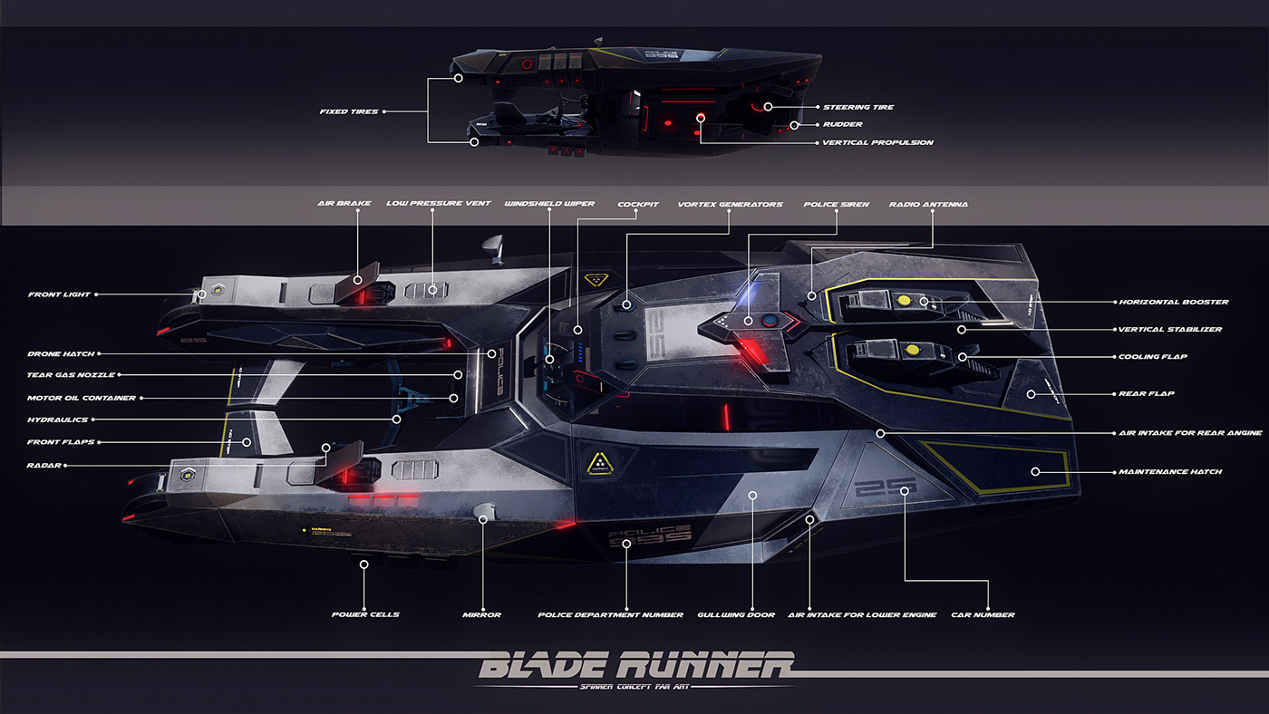 automobile，science fiction，Art，concept，