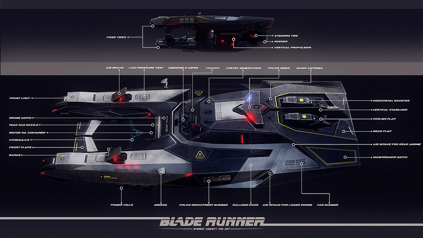 automobile，science fiction，Art，concept，