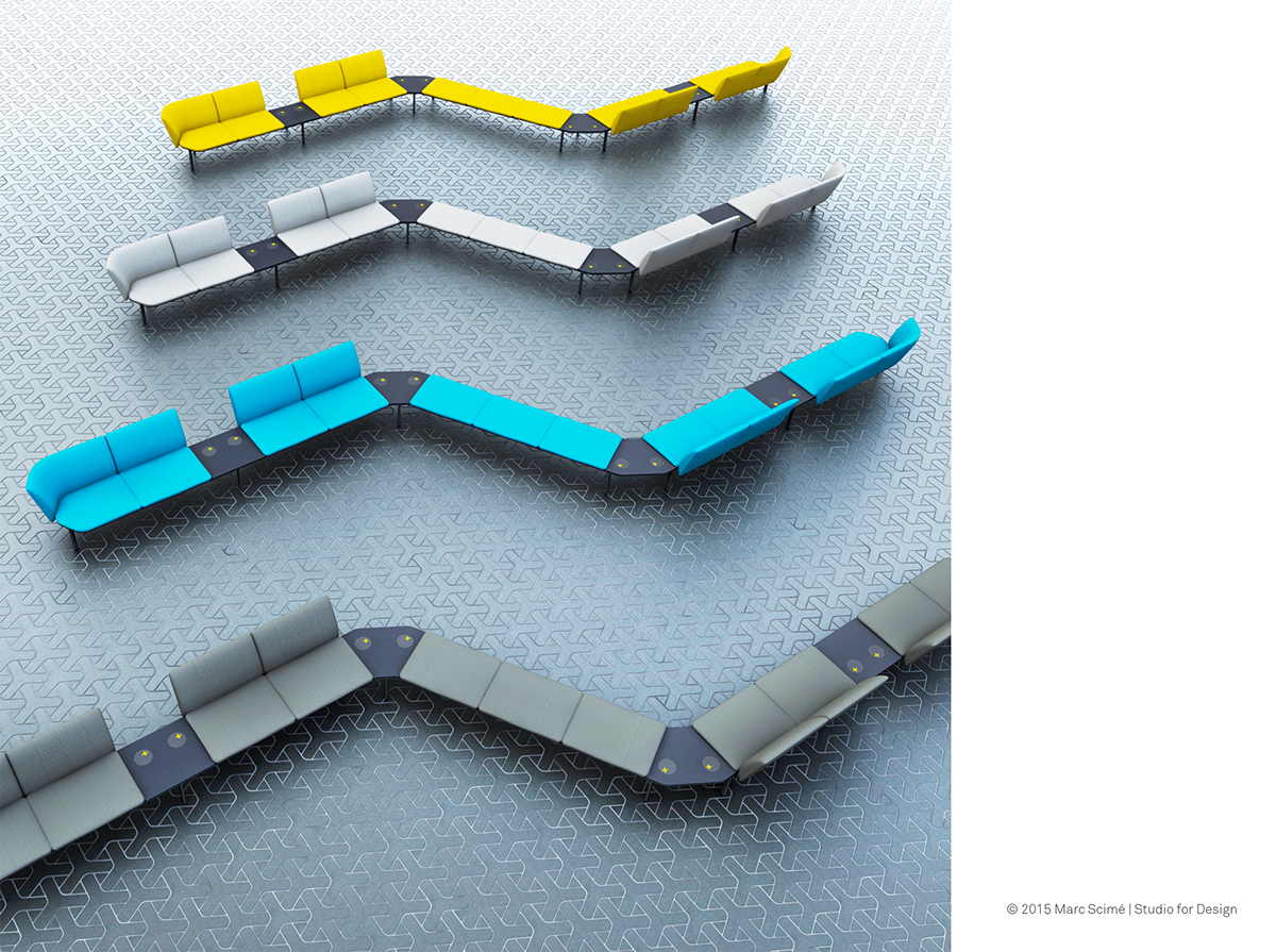 modularization，bench，make，