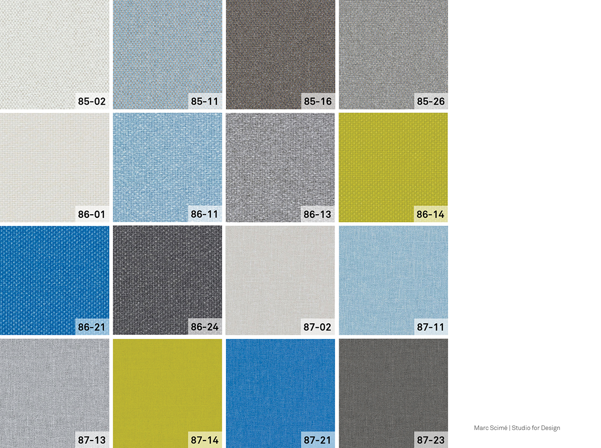 modularization，bench，make，