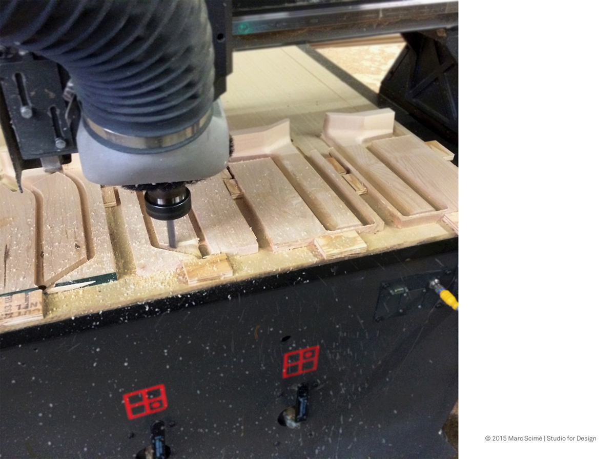 modularization，bench，make，