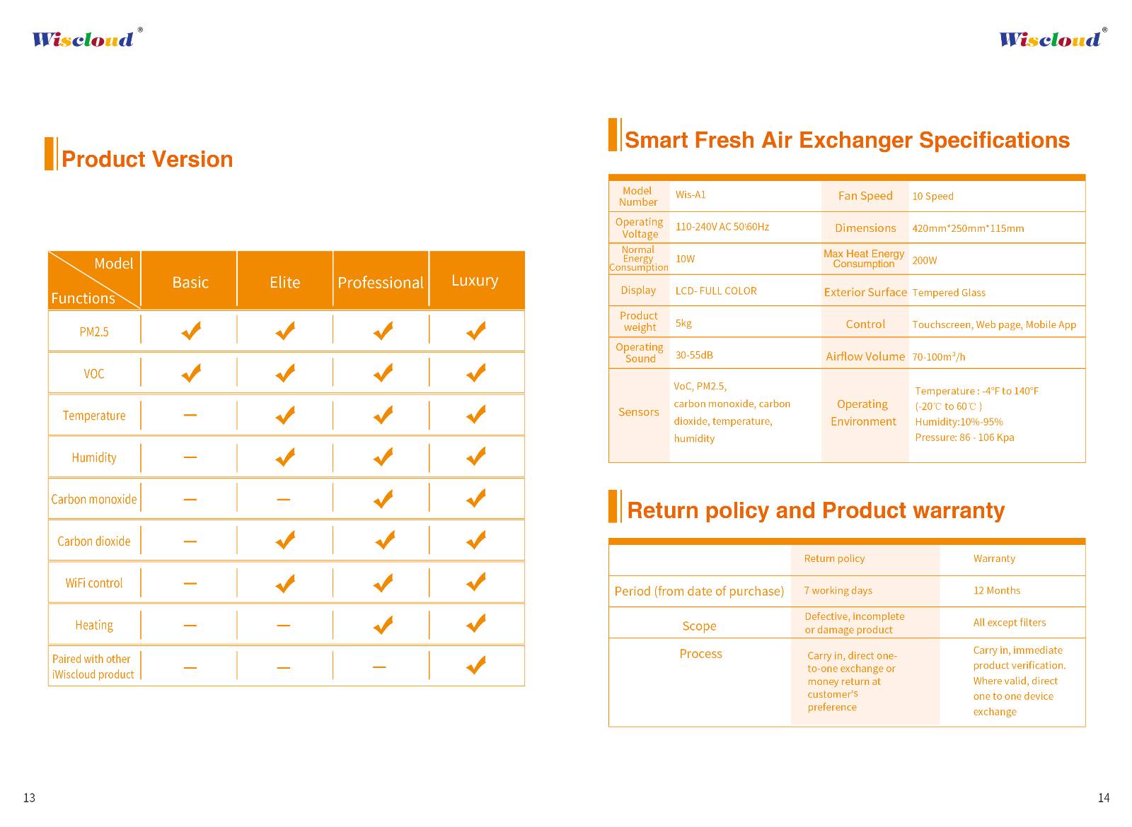 product，packing design，